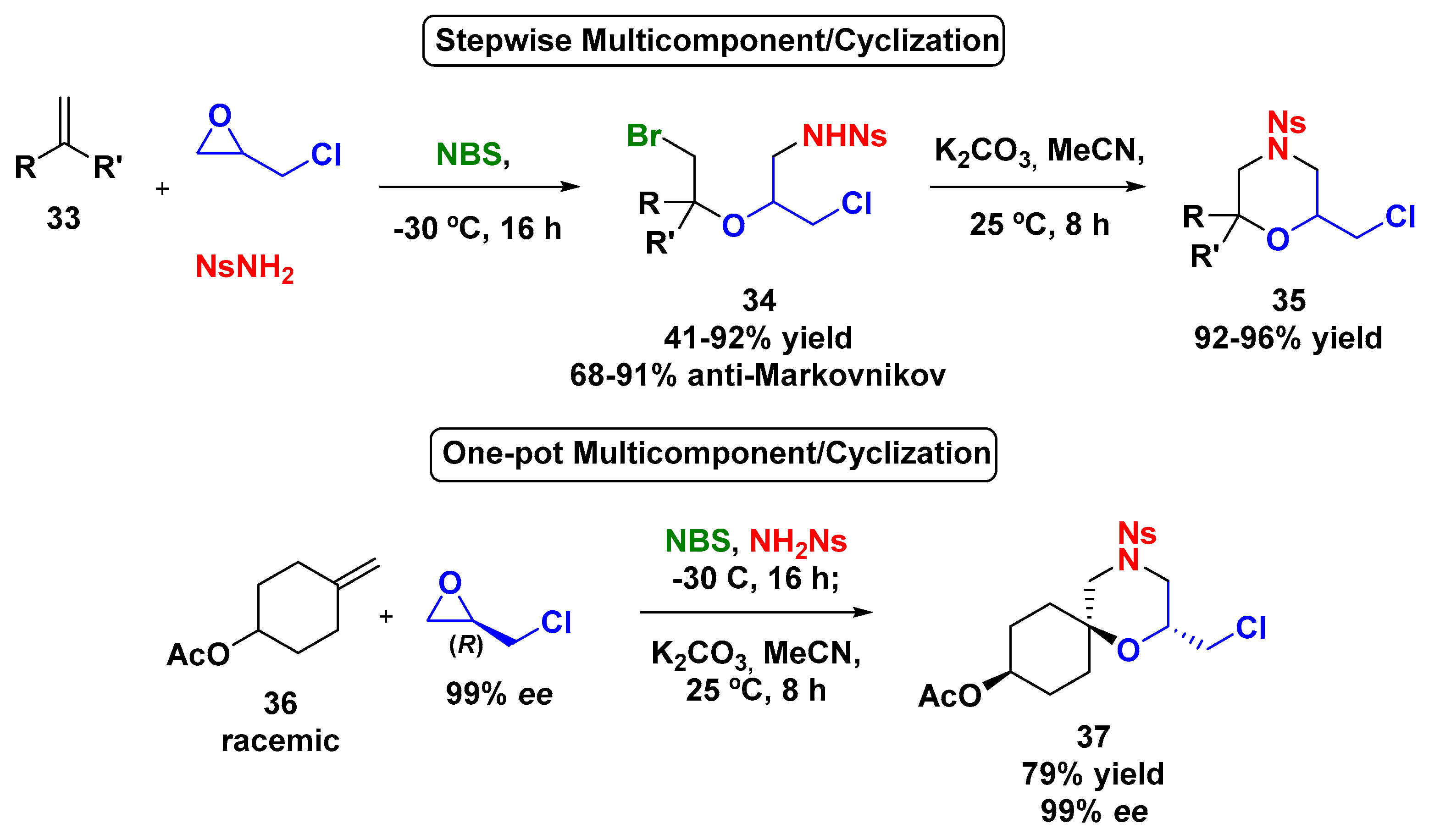 Molecules 24 00630 sch009
