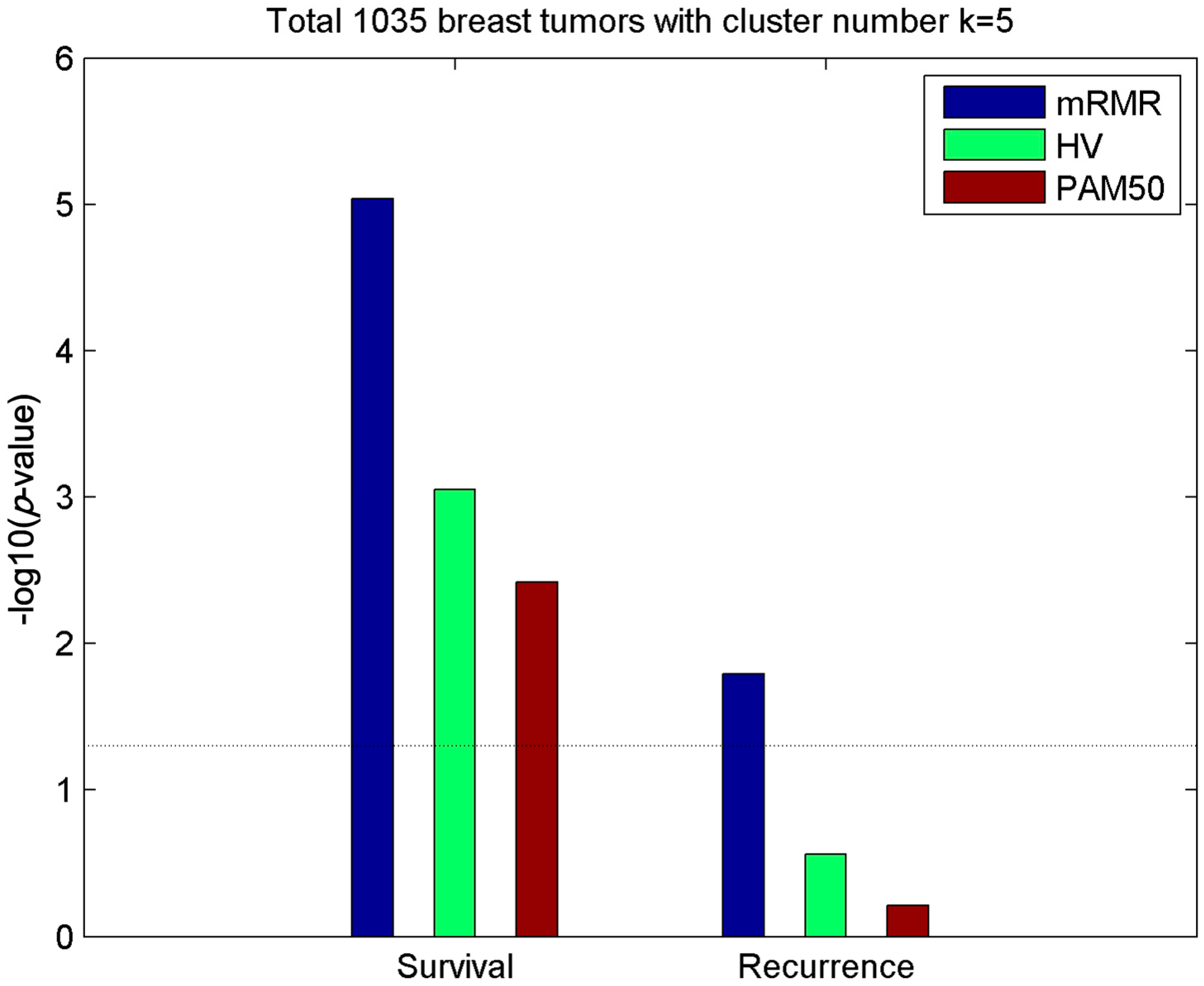 Molecules 24 00631 g002 Molecules 24 00631 g002
