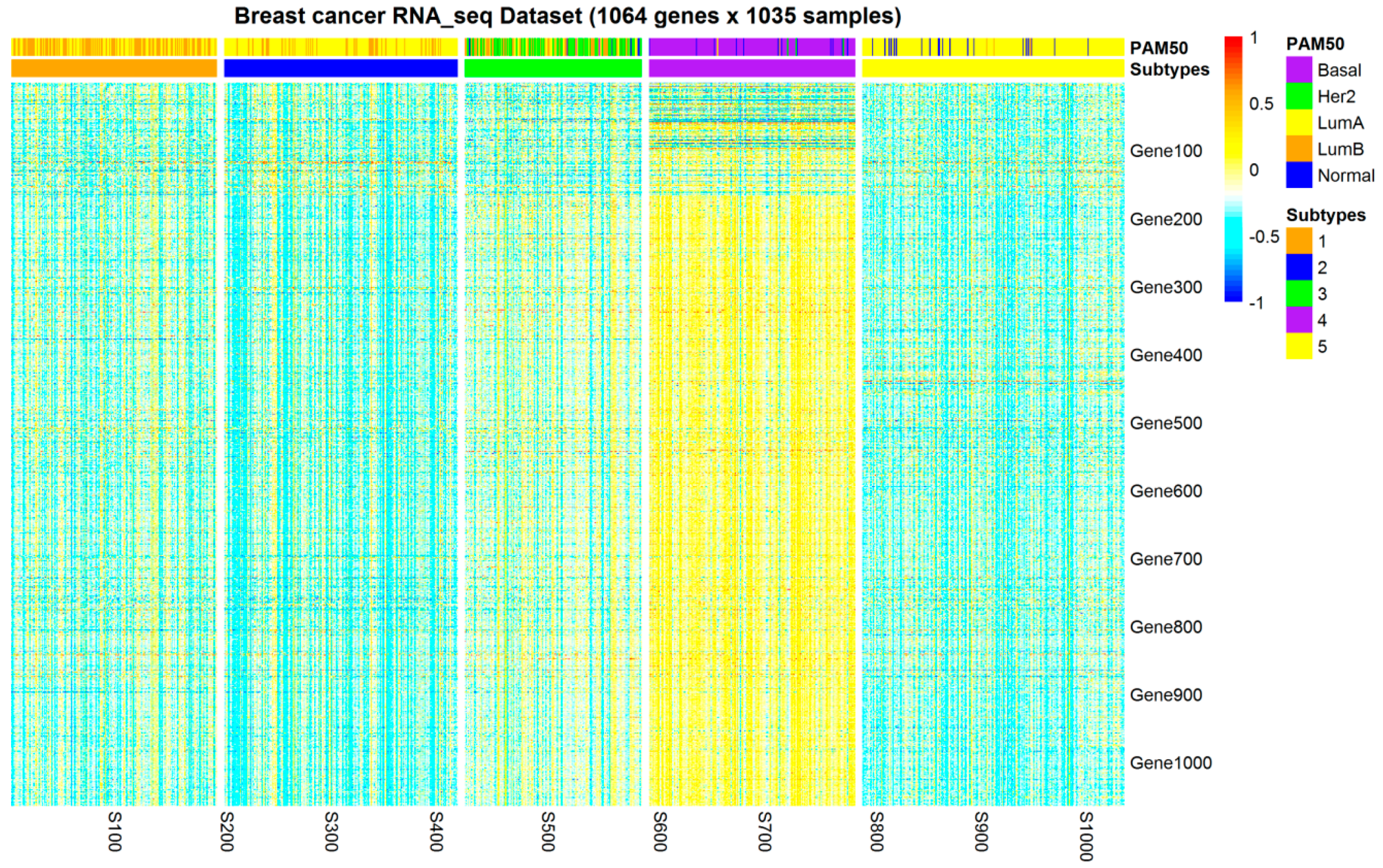 Molecules 24 00631 g003 Molecules 24 00631 g003