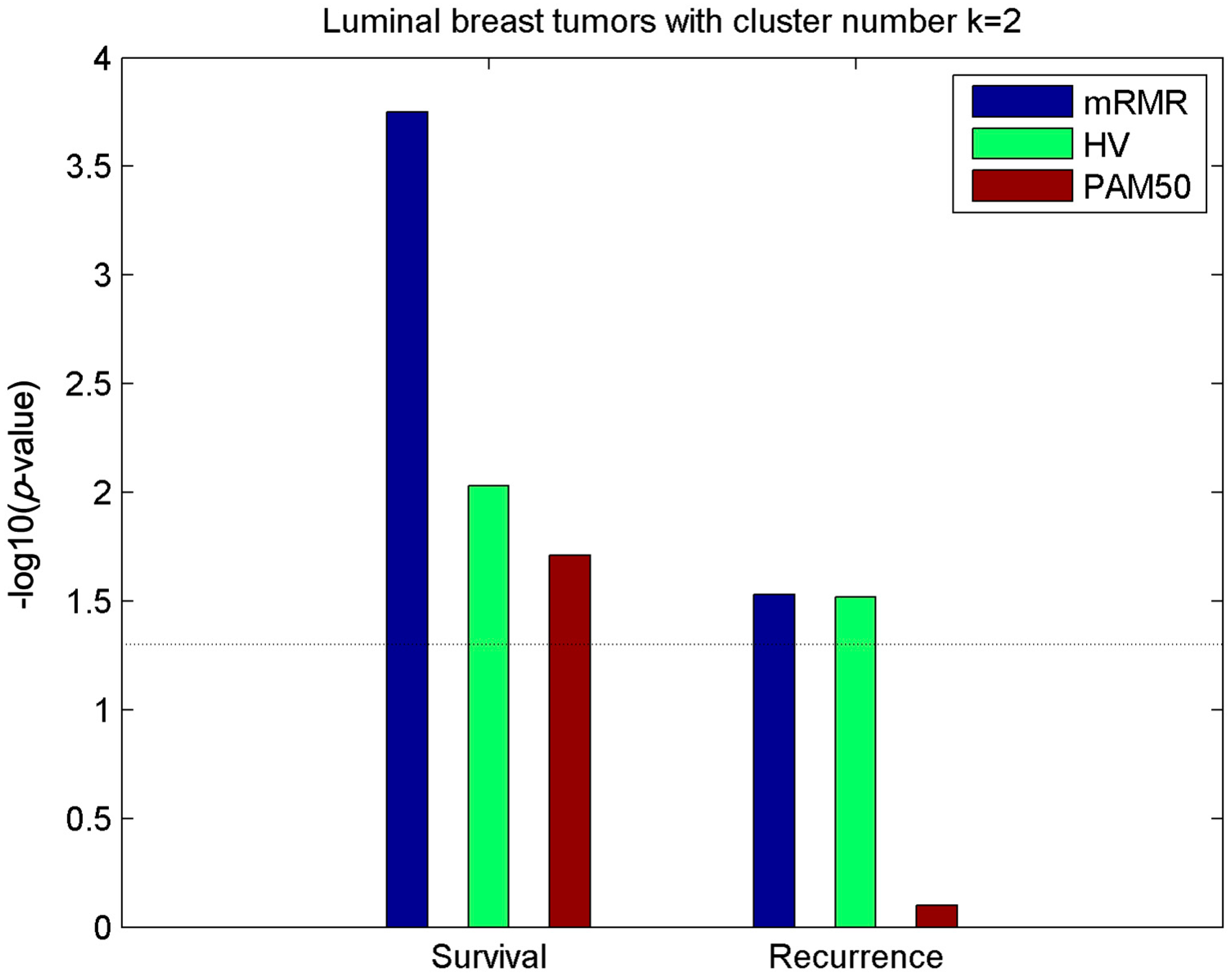 Molecules 24 00631 g004 Molecules 24 00631 g004