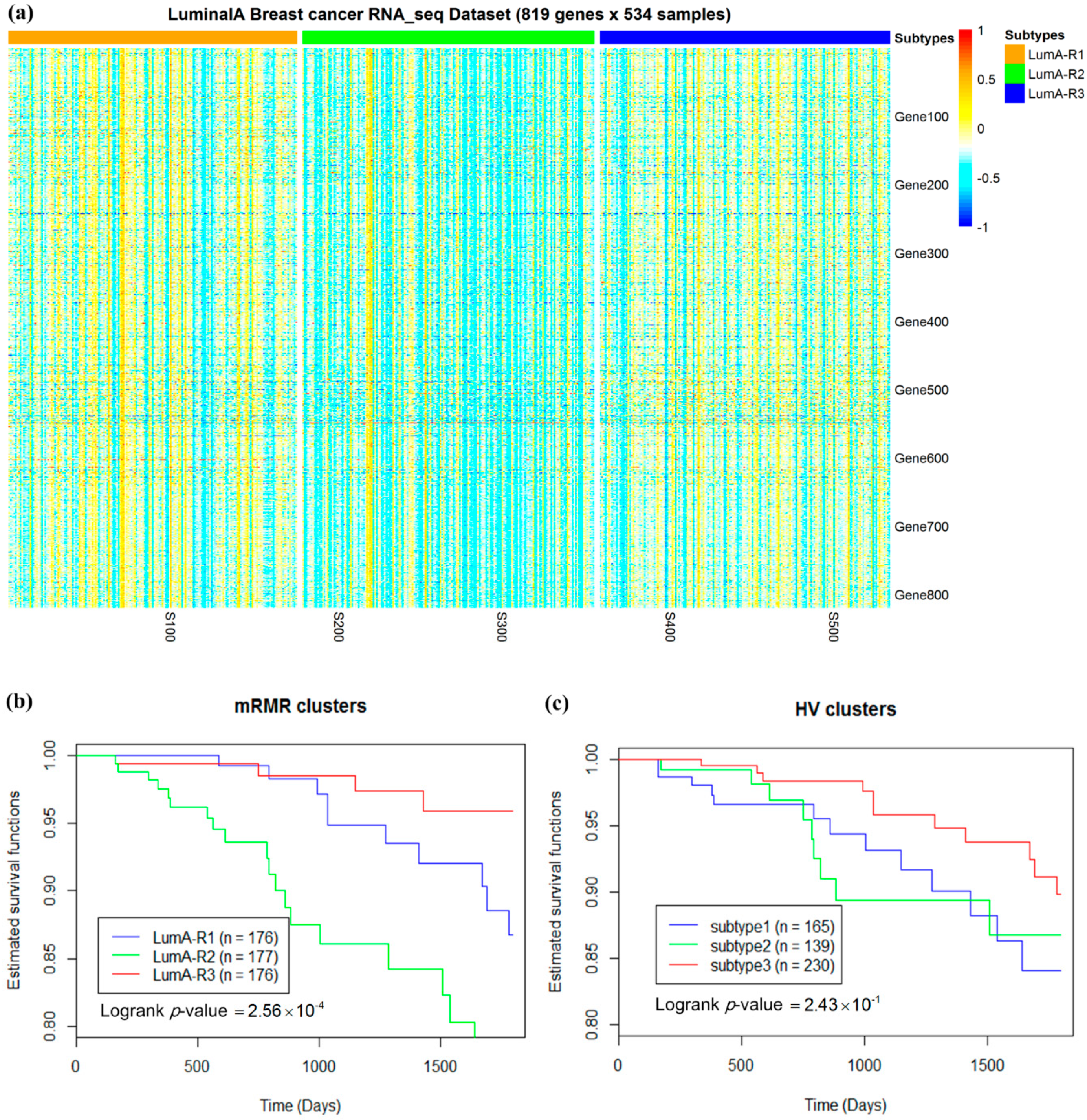 Molecules 24 00631 g006 Molecules 24 00631 g006