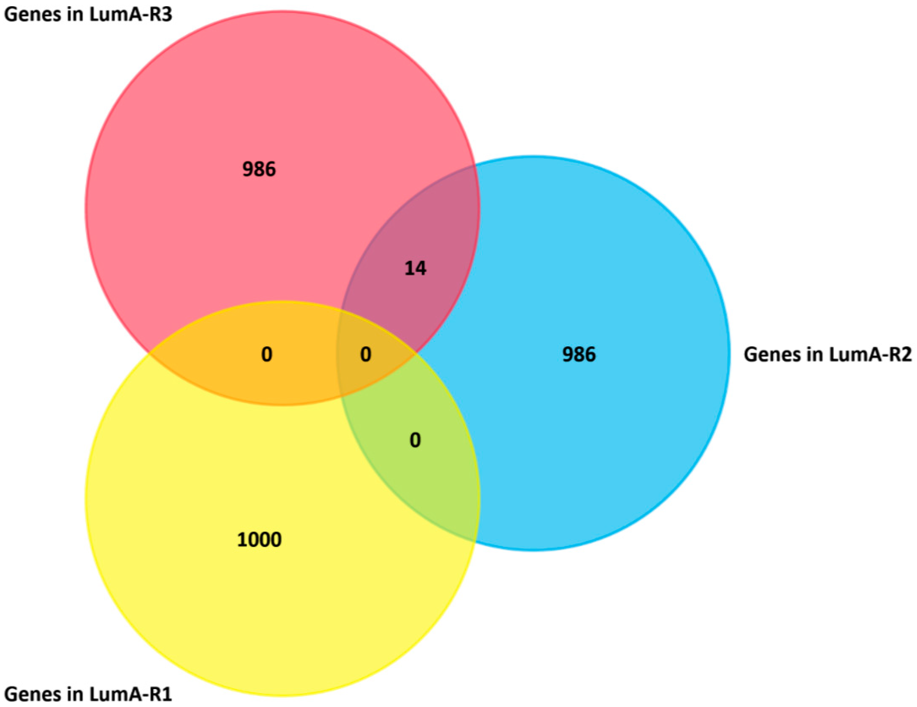 Molecules 24 00631 g007 Molecules 24 00631 g007