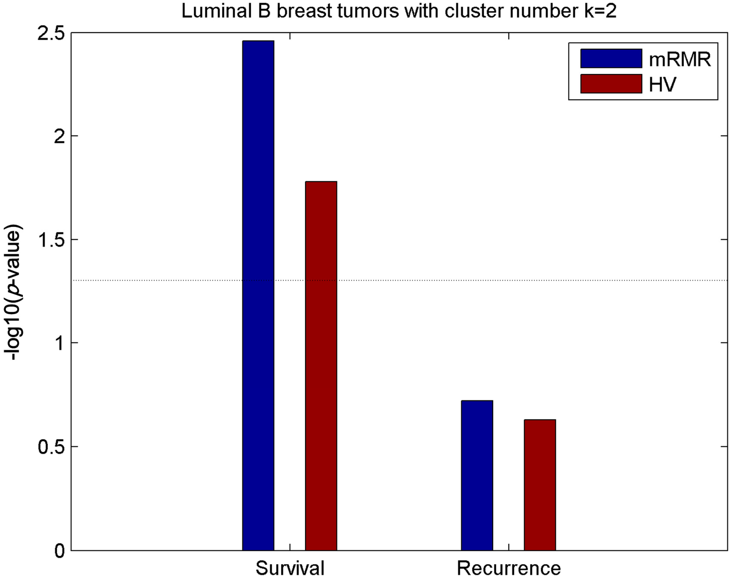 Molecules 24 00631 g009 Molecules 24 00631 g009