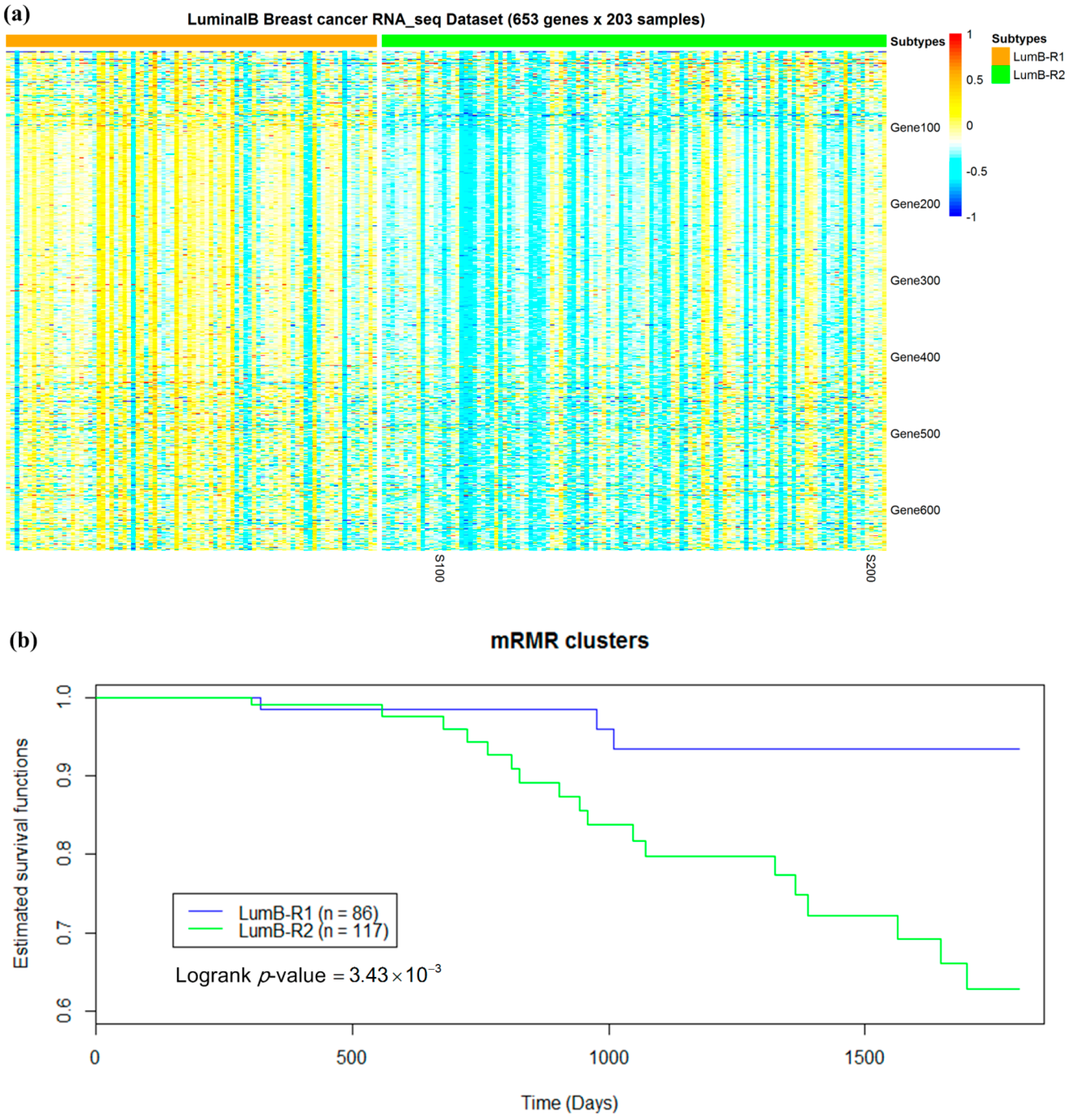 Molecules 24 00631 g010 Molecules 24 00631 g010