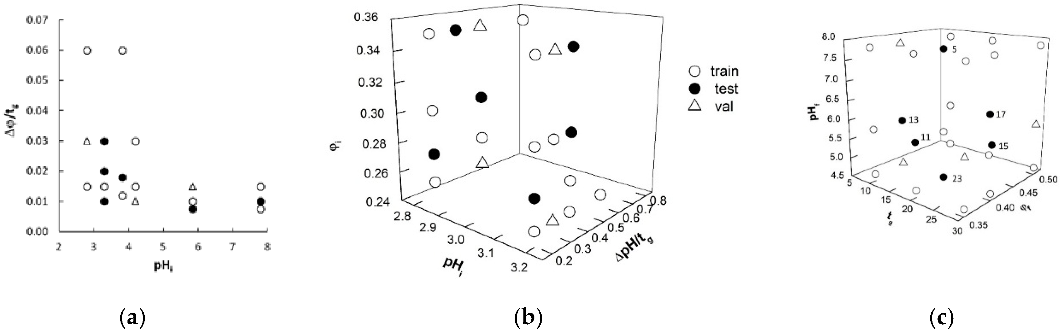 Molecules 24 00632 g001