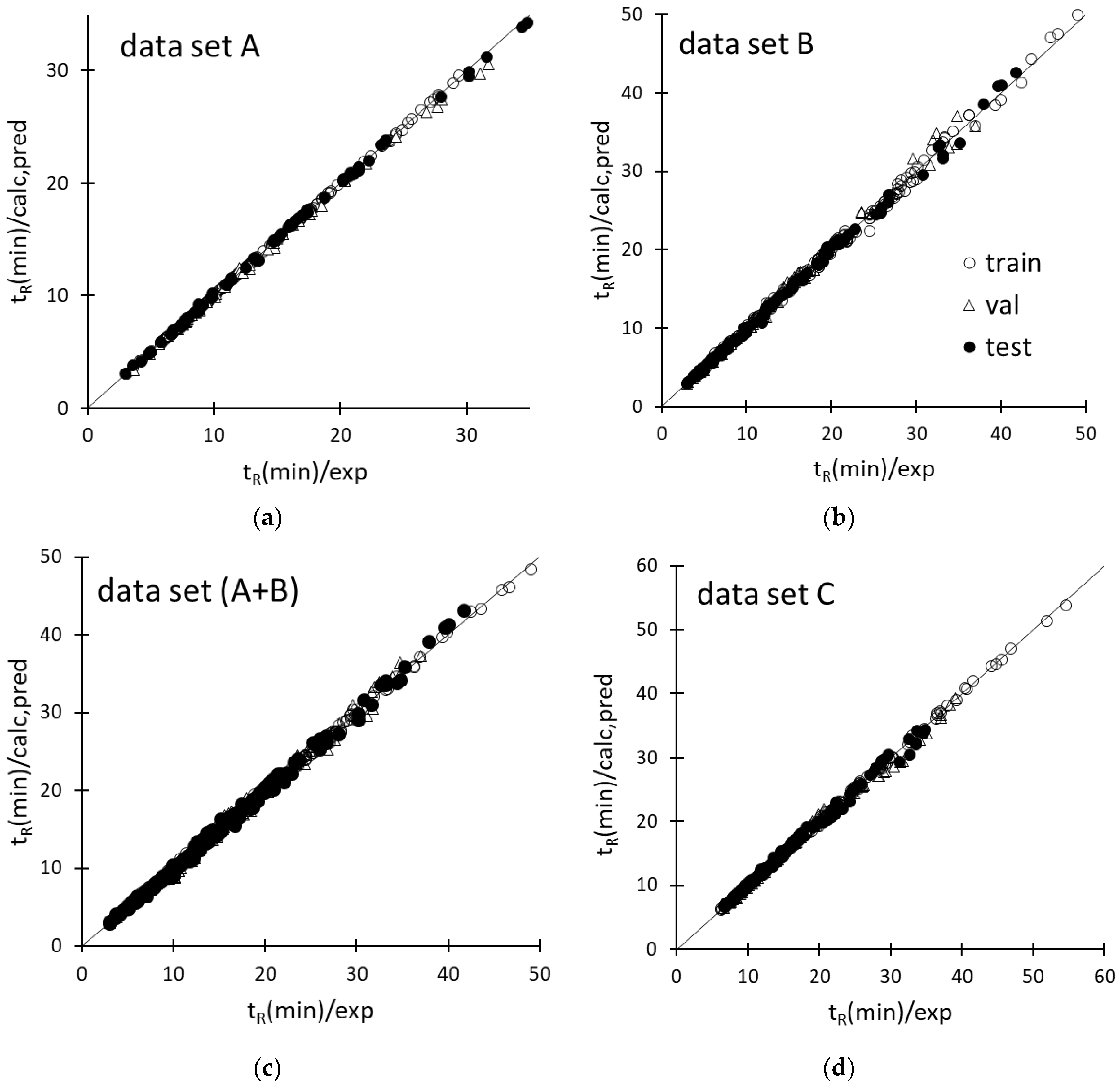Molecules 24 00632 g002