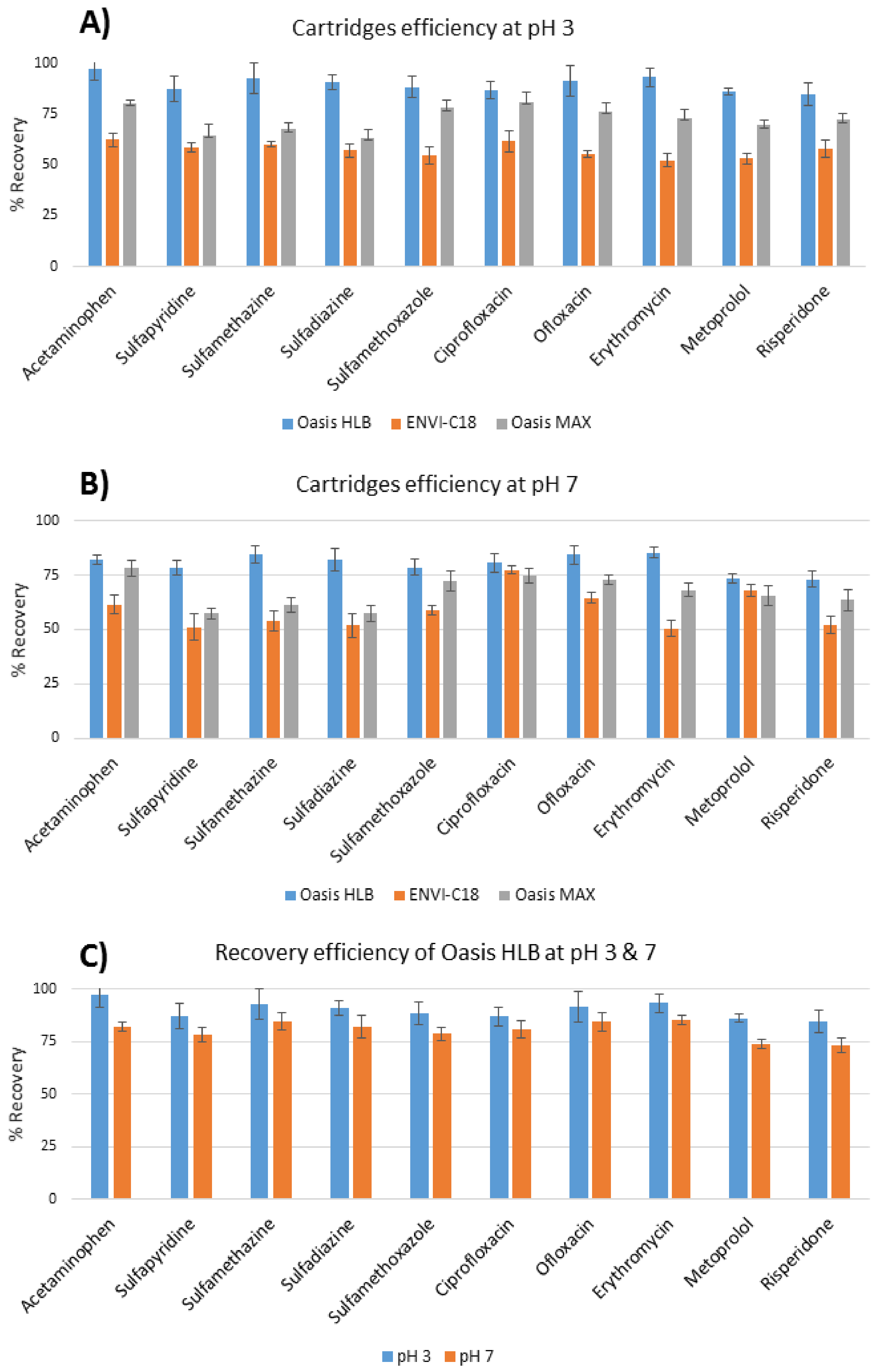 Molecules 24 00633 g001
