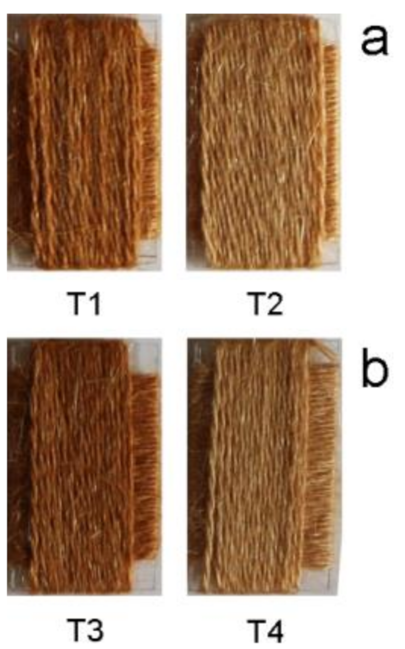 Molecules 24 00634 g001 Molecules 24 00634 g001