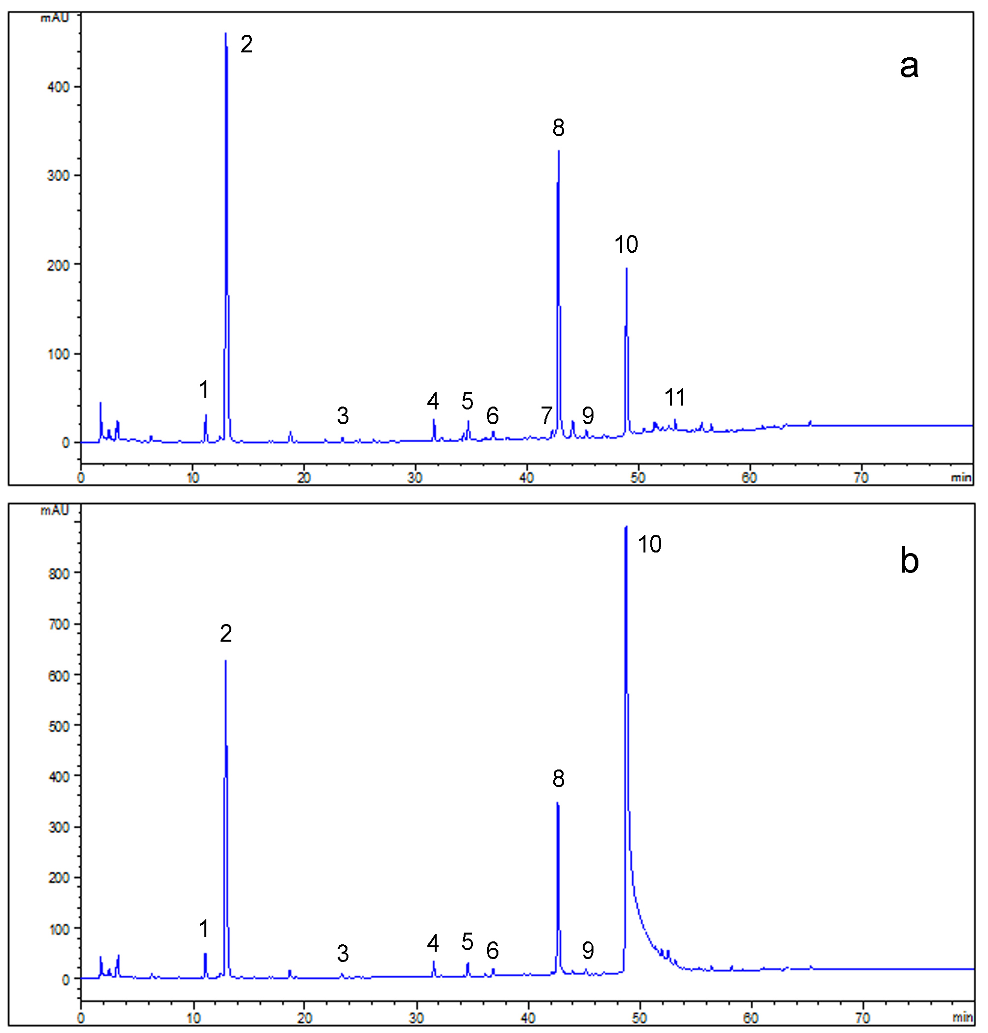 Molecules 24 00634 g003 Molecules 24 00634 g003