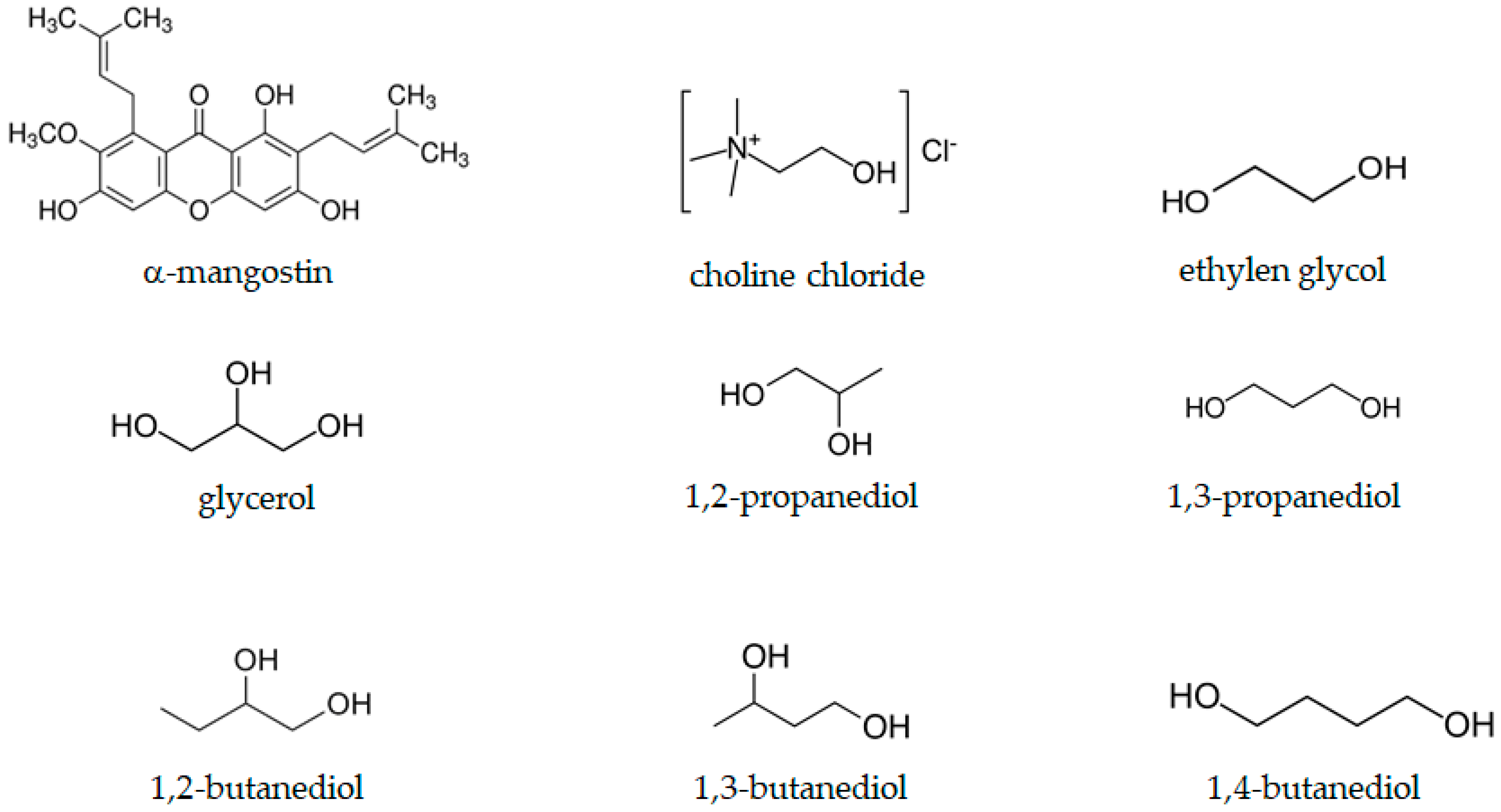 Molecules Free FullText Polyalcohols as HydrogenBonding Donors in