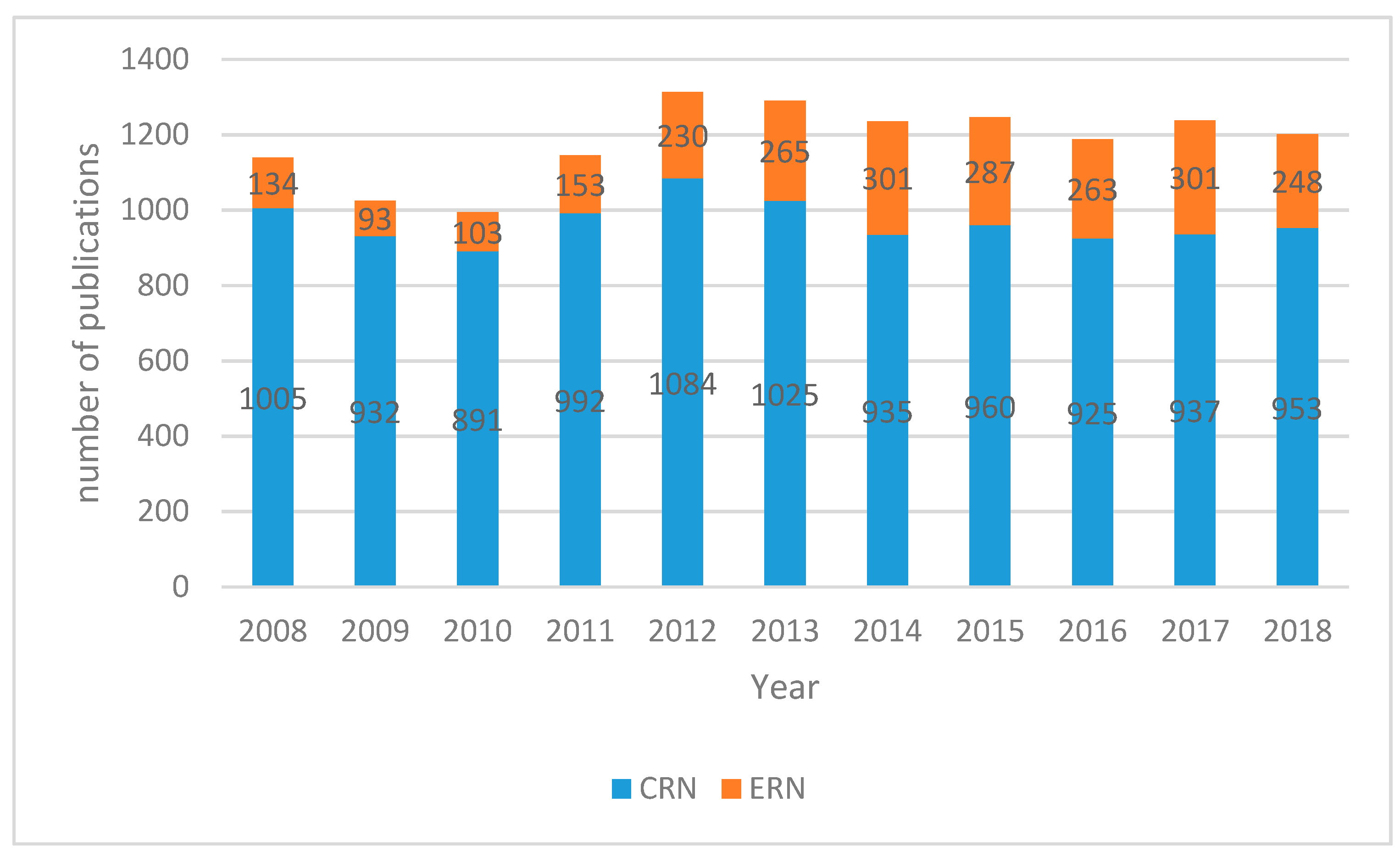 Molecules 24 00640 g001 Molecules 24 00640 g001