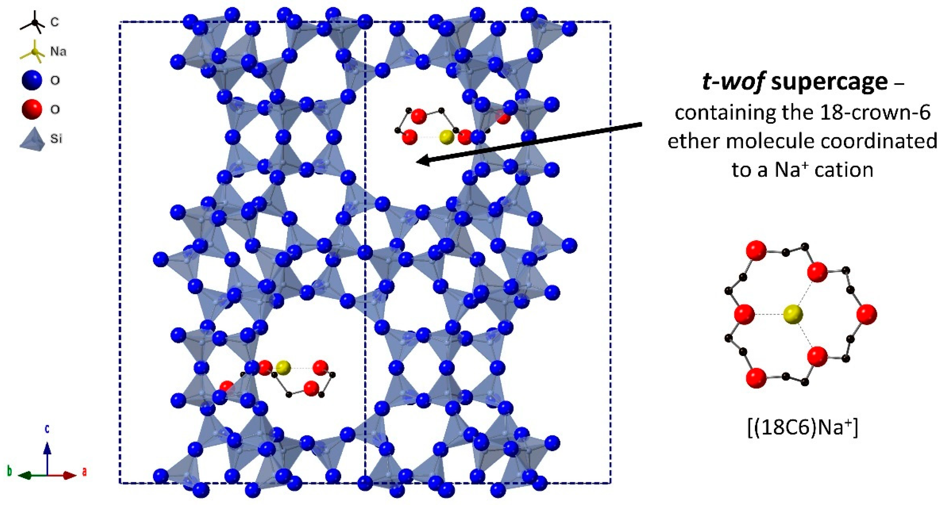 Molecules 24 00641 g001 Molecules 24 00641 g001