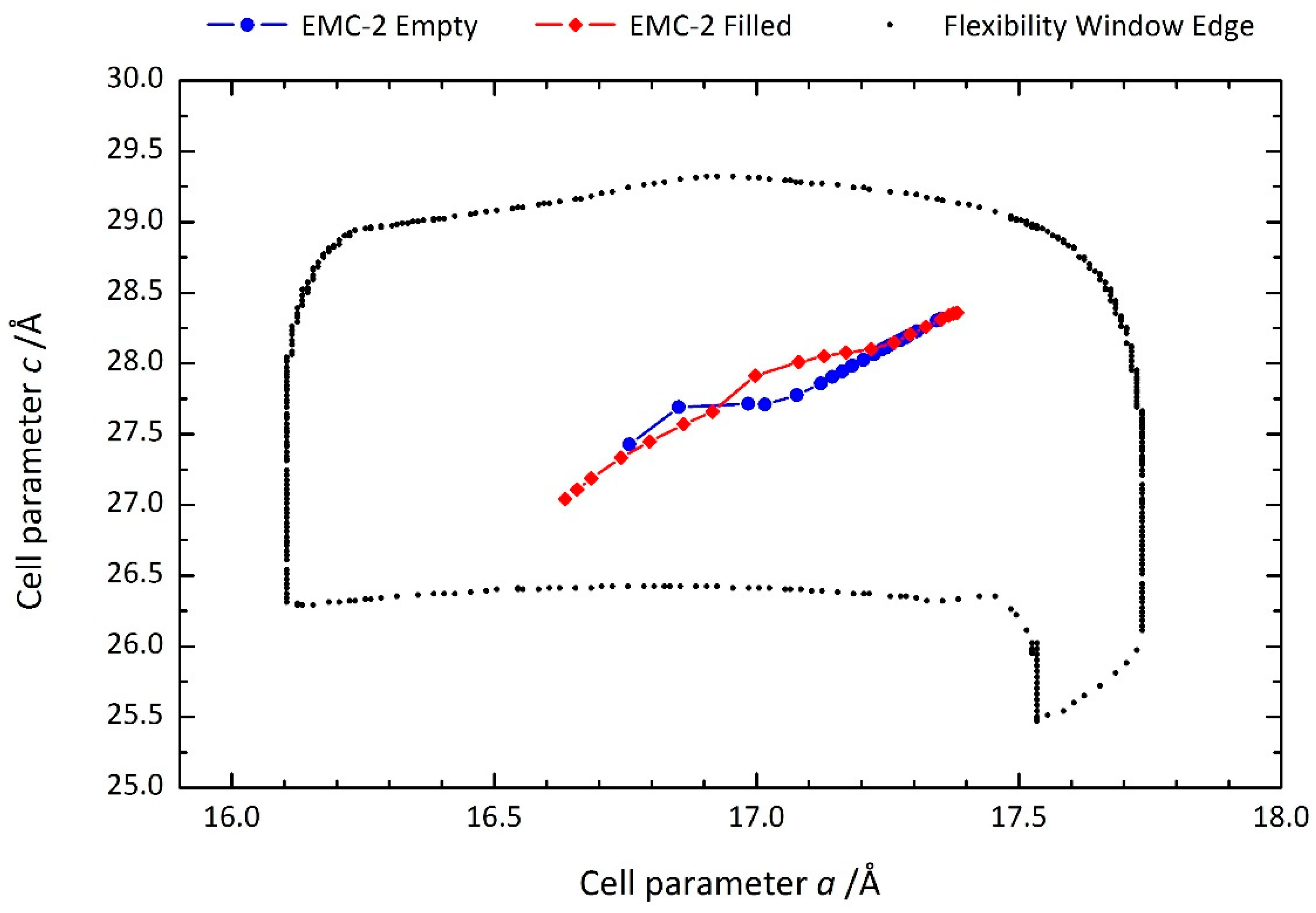 Molecules 24 00641 g002 Molecules 24 00641 g002
