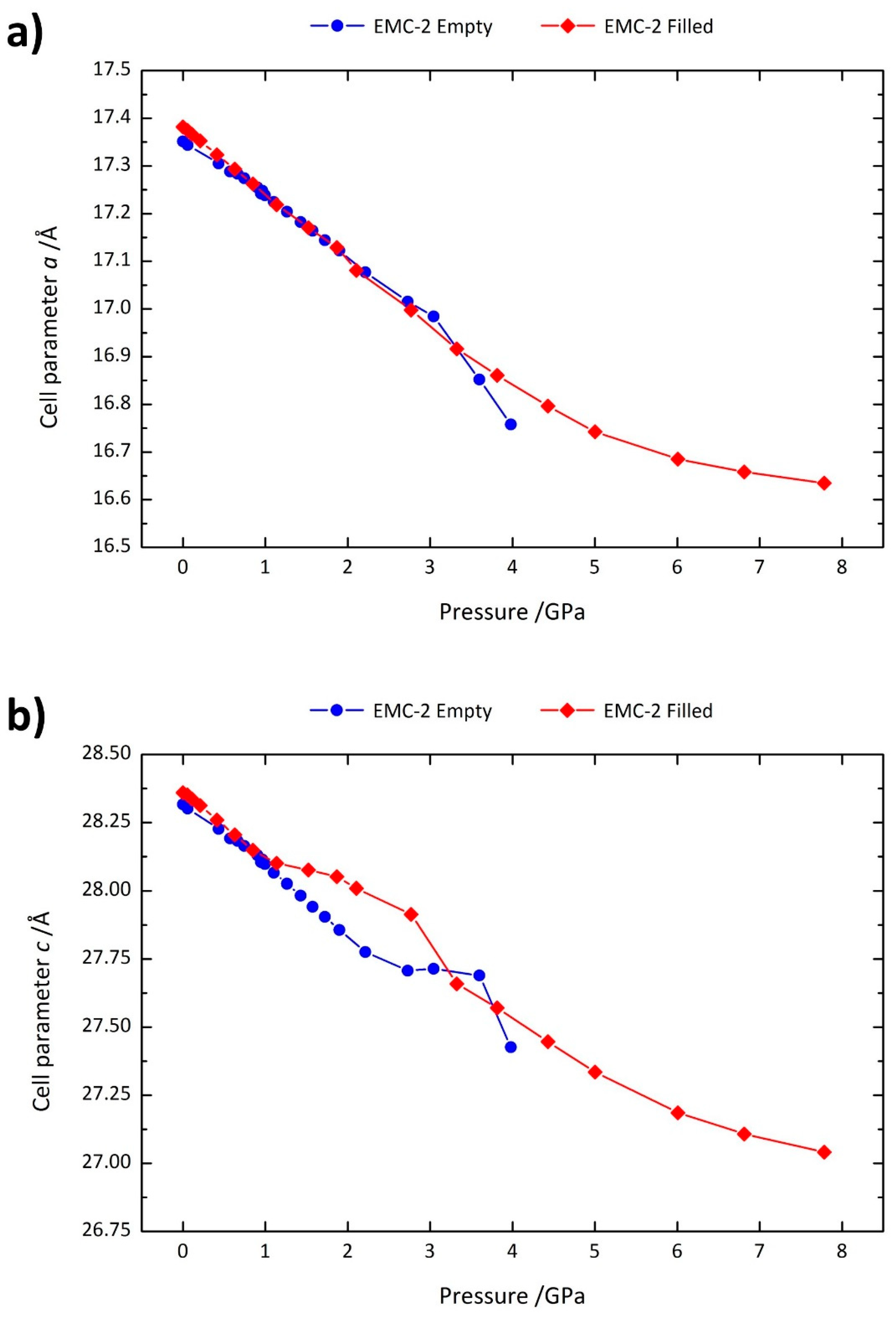 Molecules 24 00641 g003 Molecules 24 00641 g003