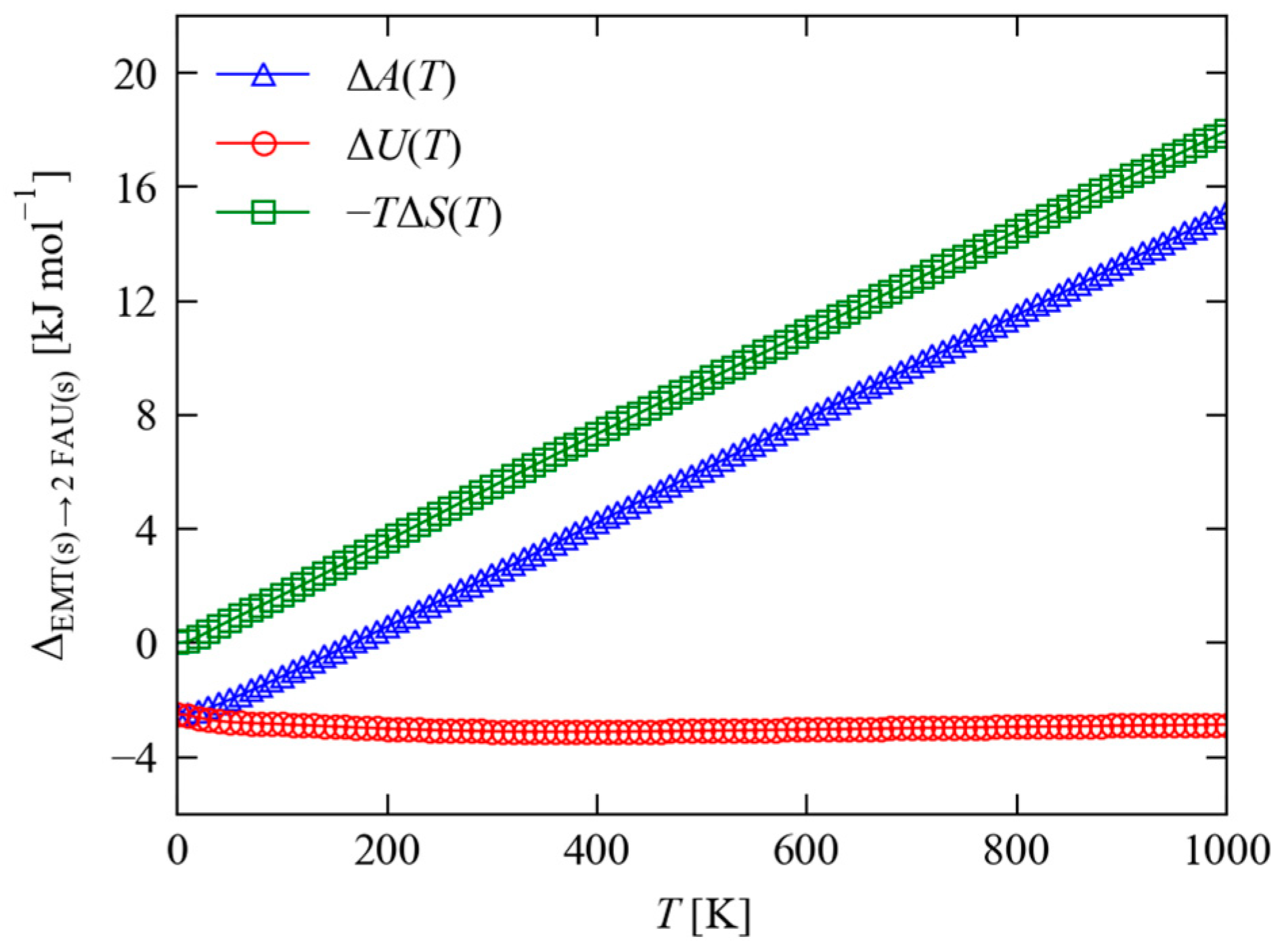 Molecules 24 00641 g005 Molecules 24 00641 g005