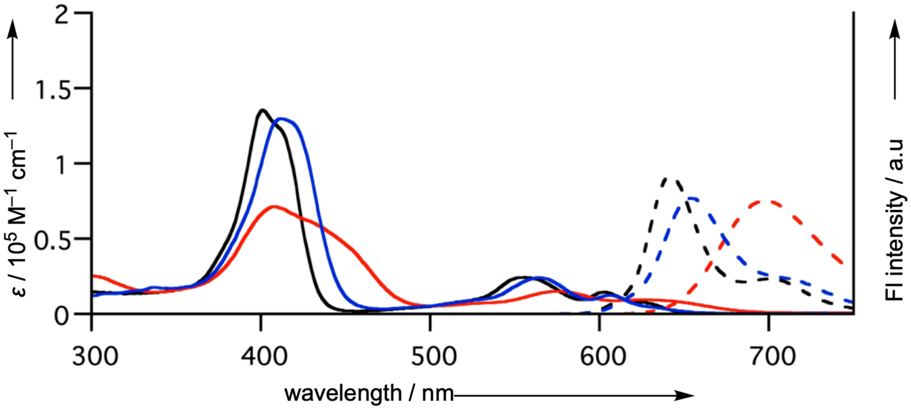 Molecules 24 00642 g002