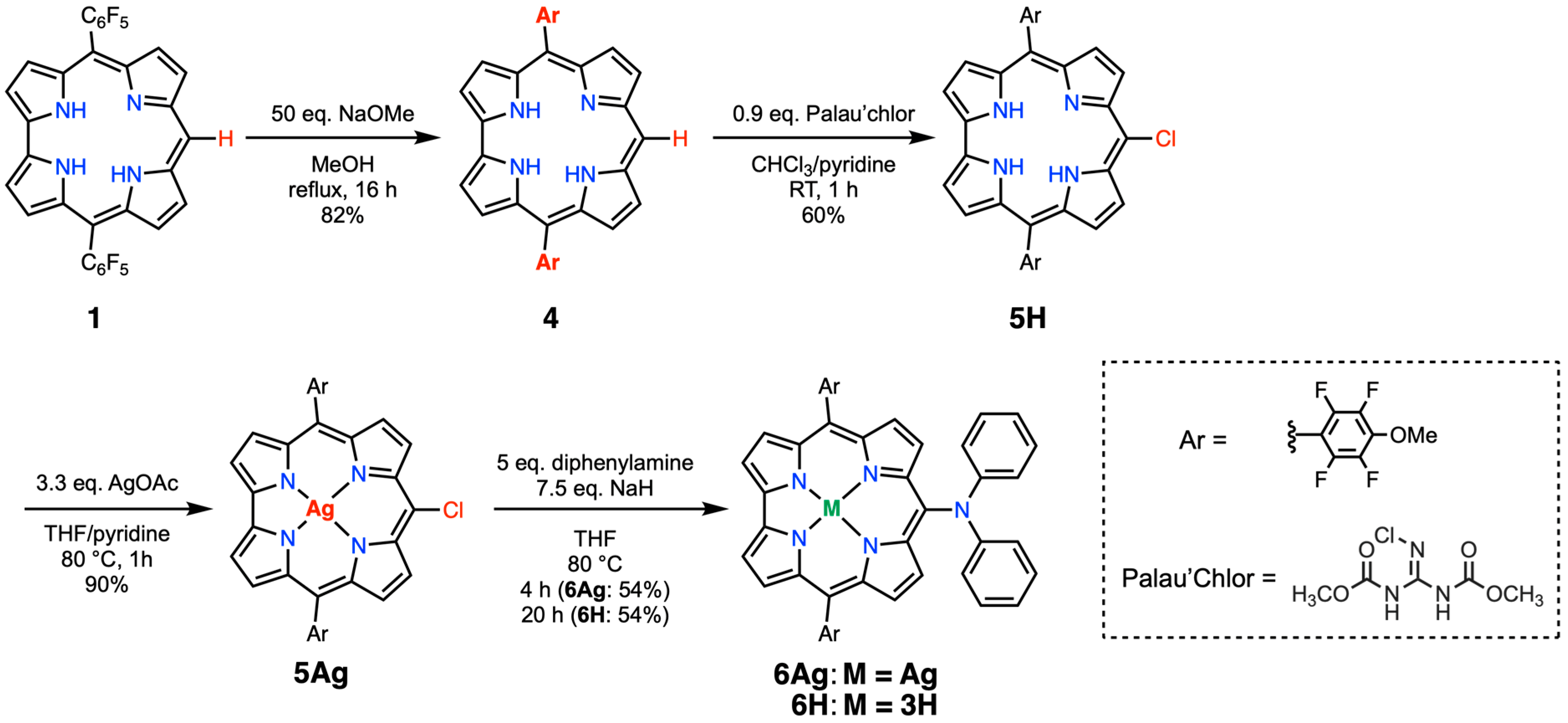 Molecules 24 00642 sch001