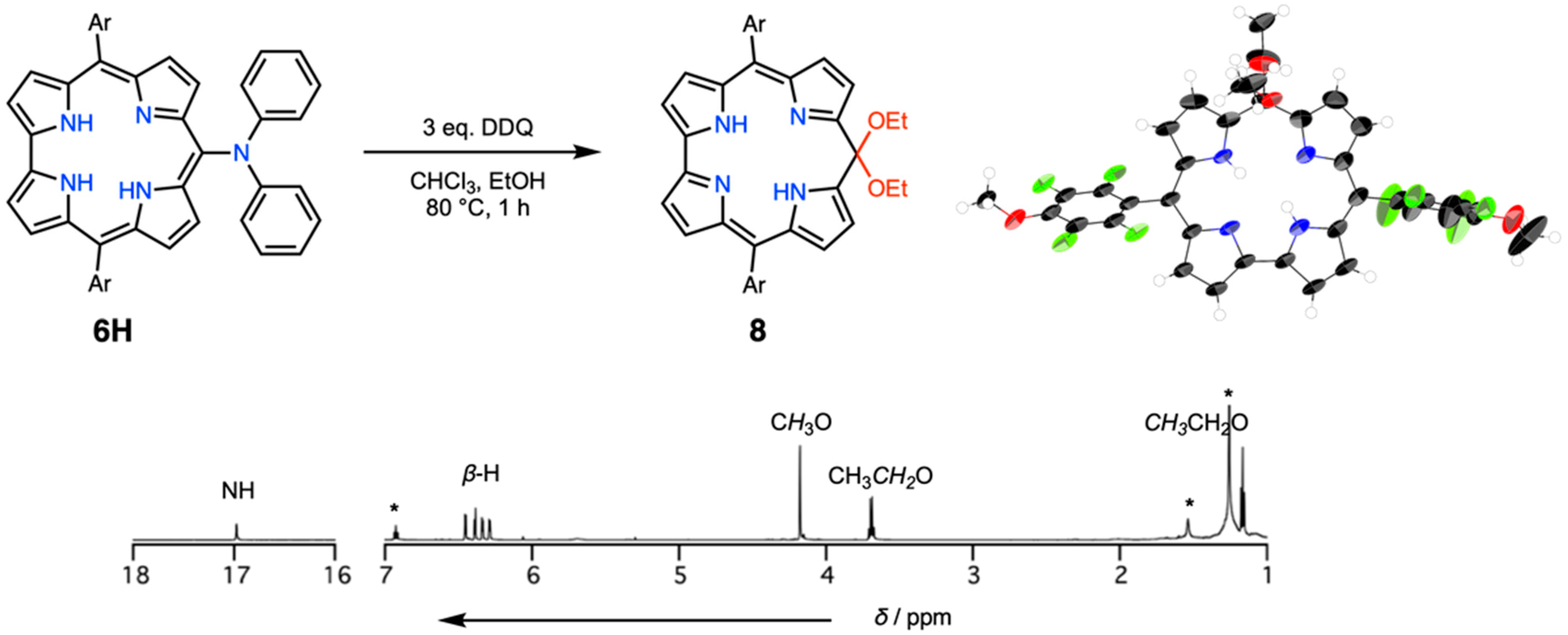 Molecules 24 00642 sch003