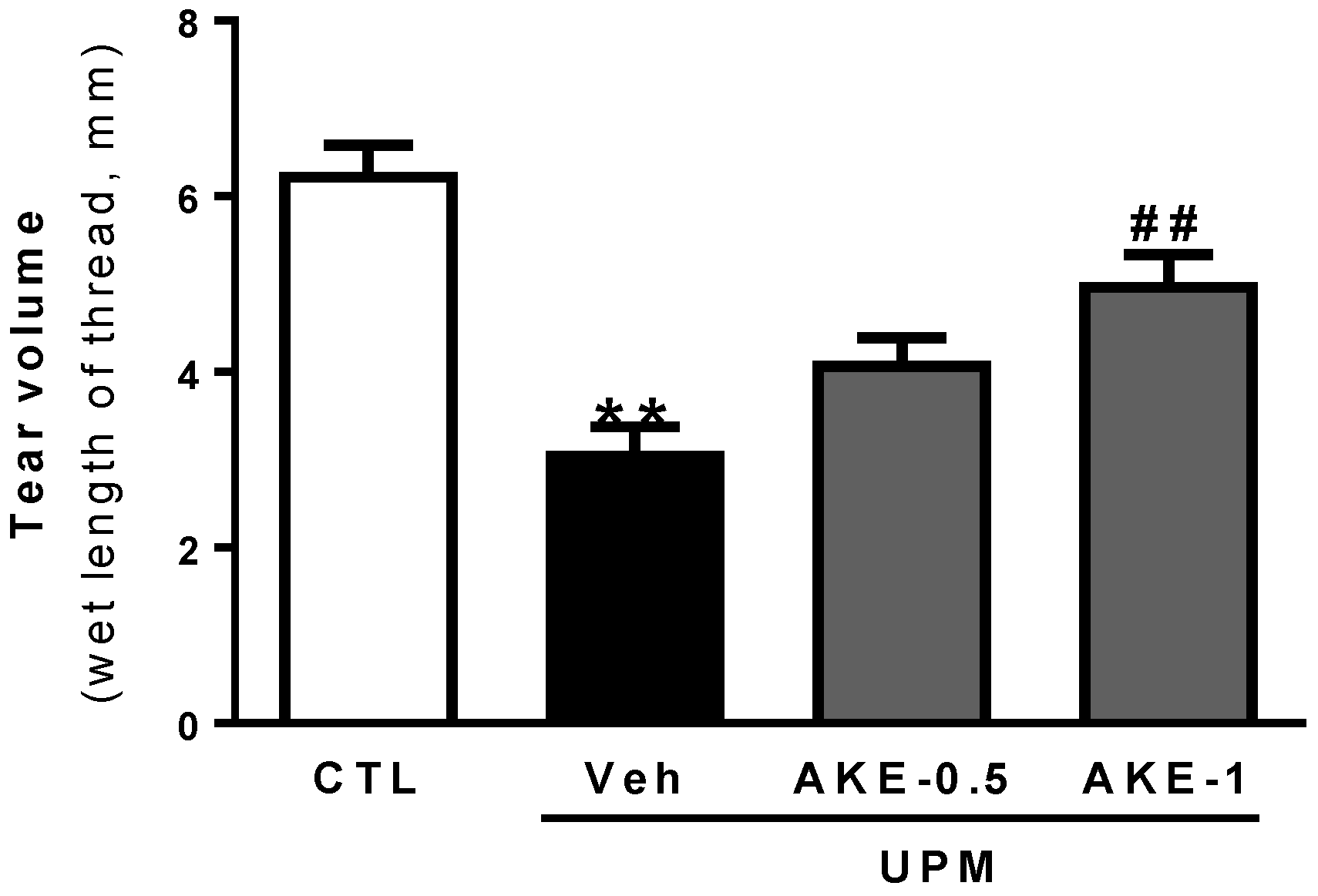 Molecules 24 00650 g001 Molecules 24 00650 g001