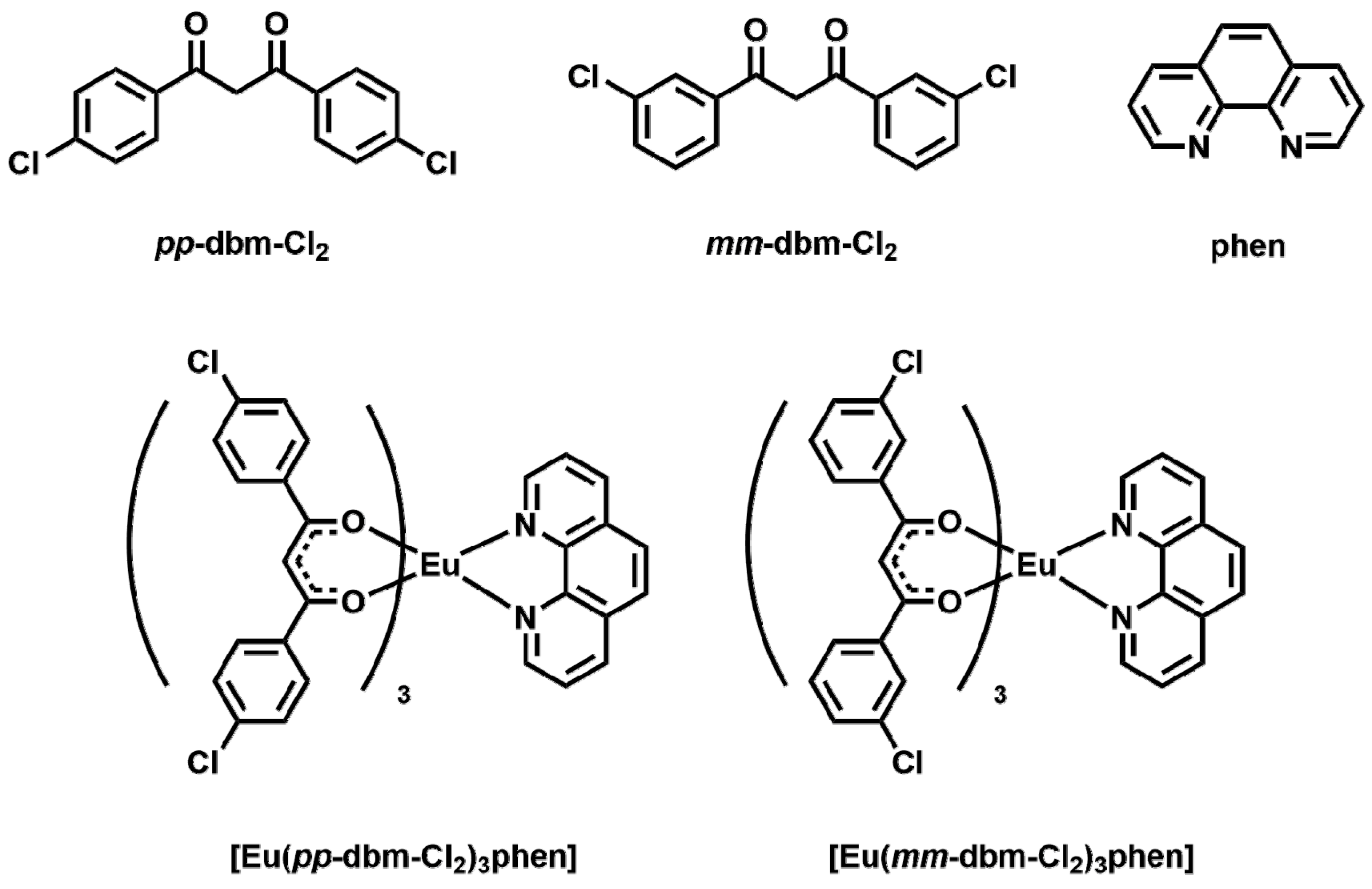 Molecules 24 00662 g001 550