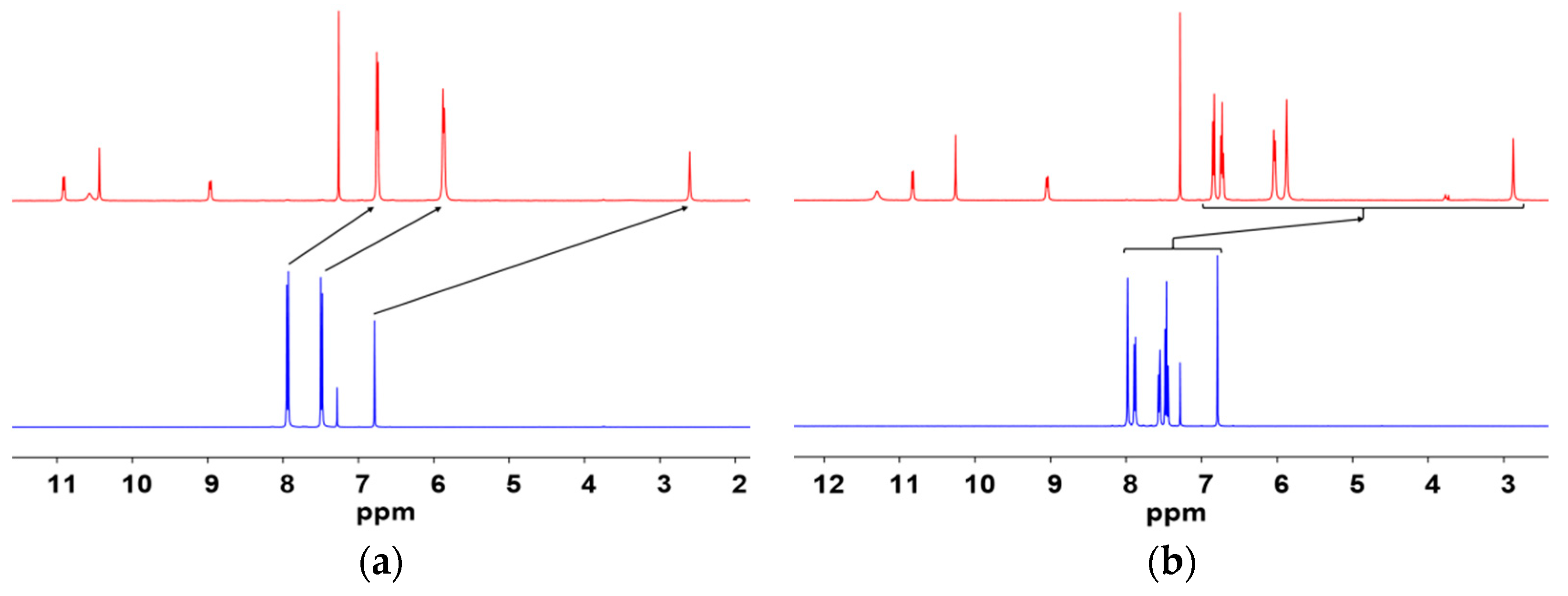 Molecules 24 00662 g002 550