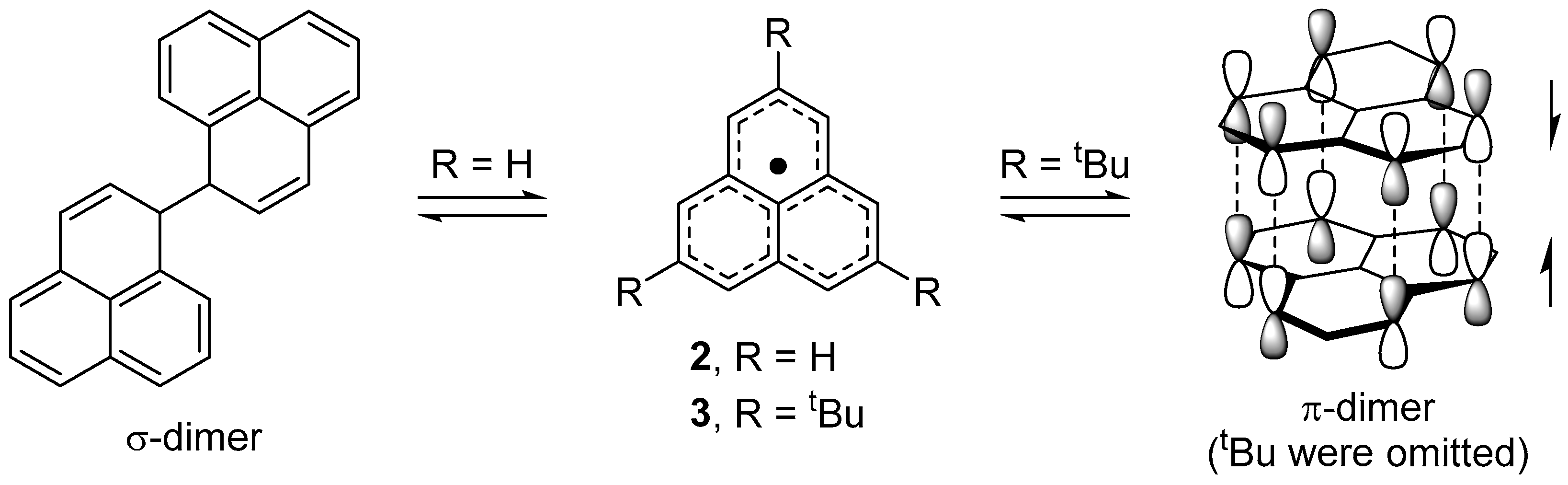 Molecules 24 00665 g002 Molecules 24 00665 g002