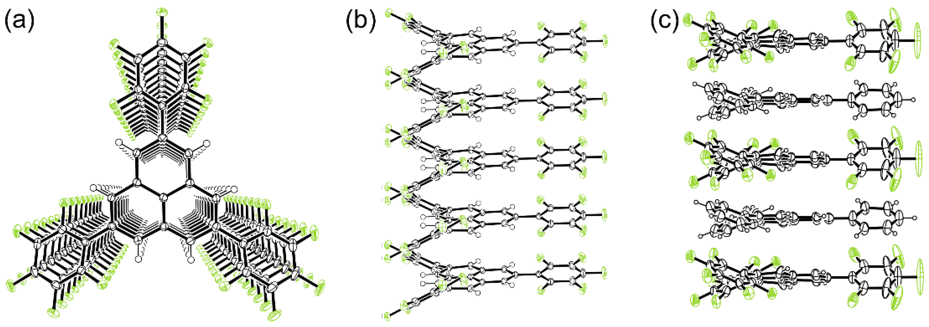 Molecules 24 00665 g006 Molecules 24 00665 g006