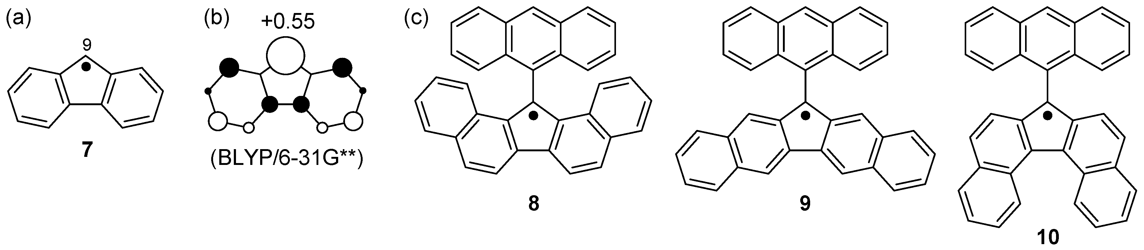 Molecules 24 00665 g007 Molecules 24 00665 g007