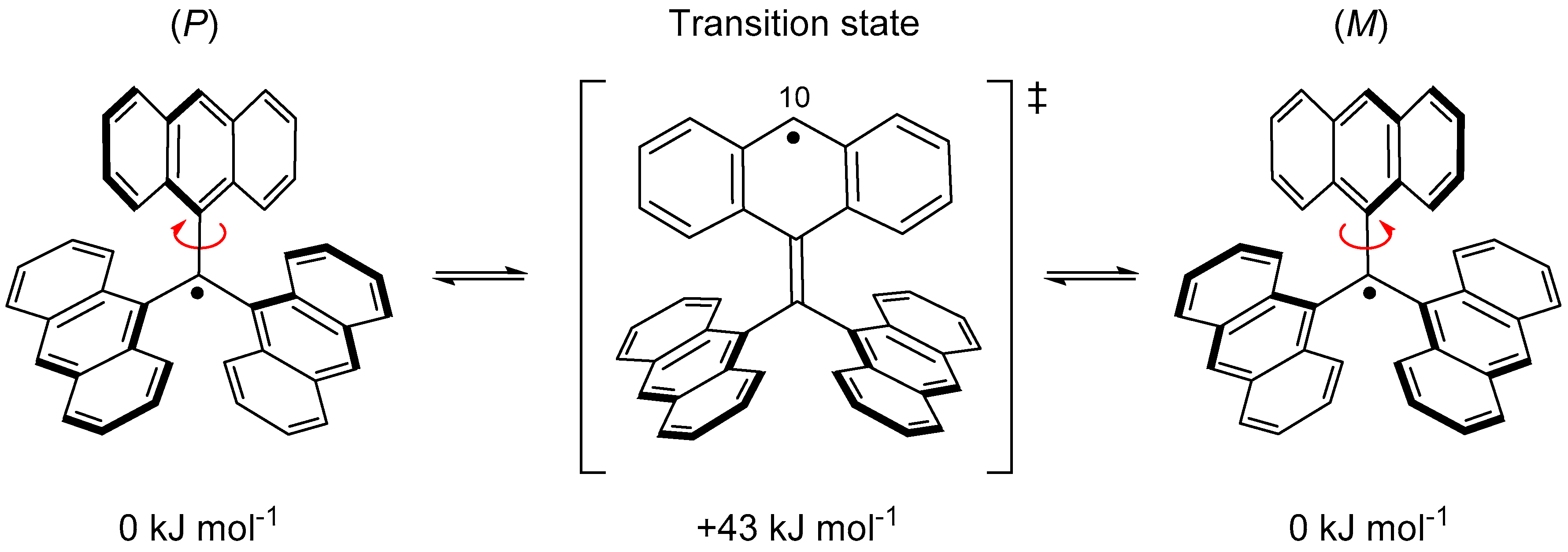 Molecules 24 00665 g016 Molecules 24 00665 g016