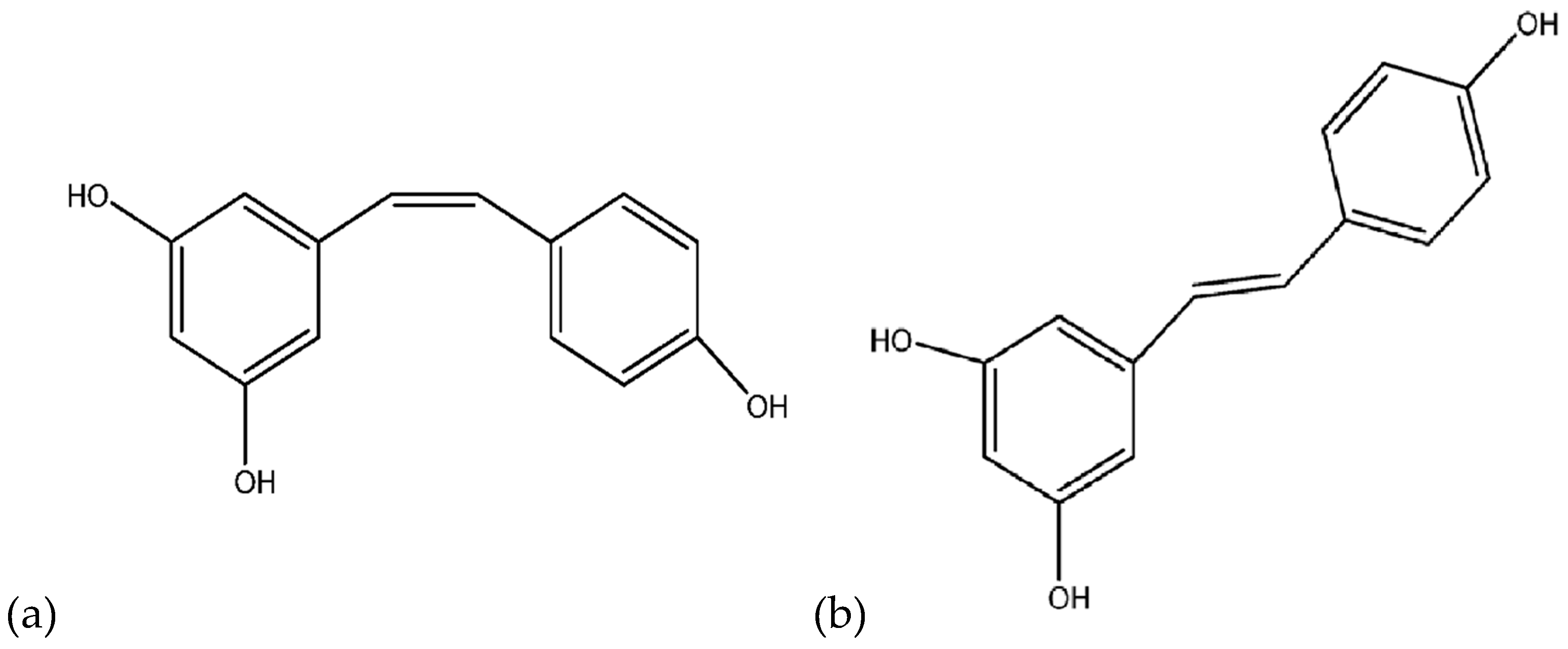 Molecules 24 00667 g001