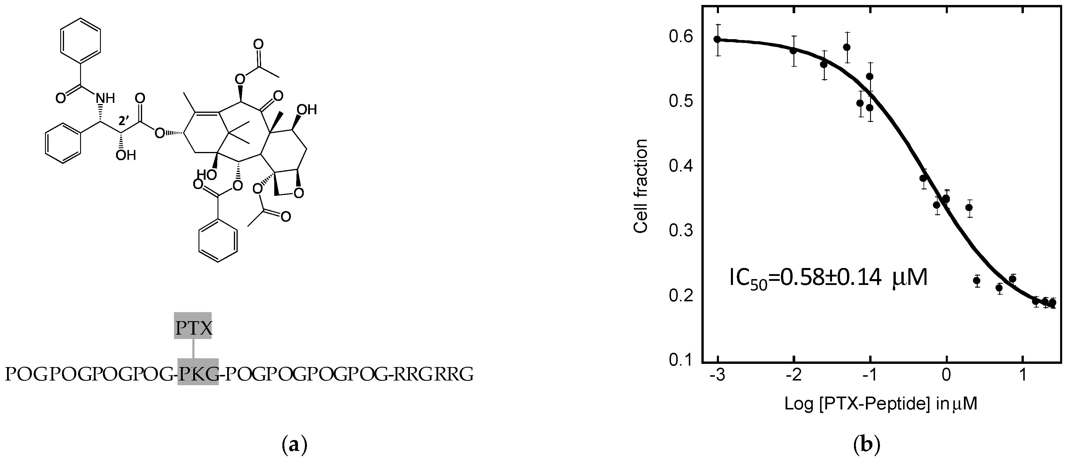 Molecules 24 00676 g006 Molecules 24 00676 g006