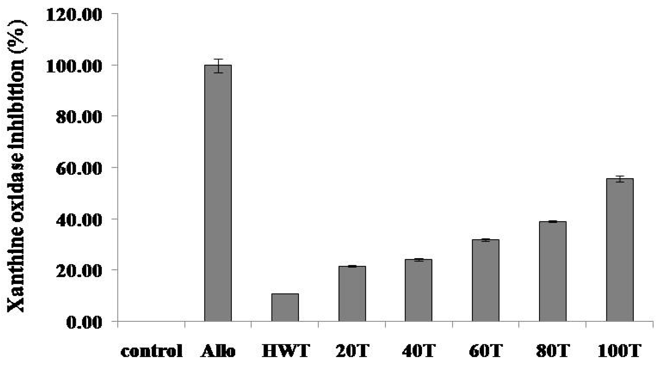 Molecules 24 00680 g001