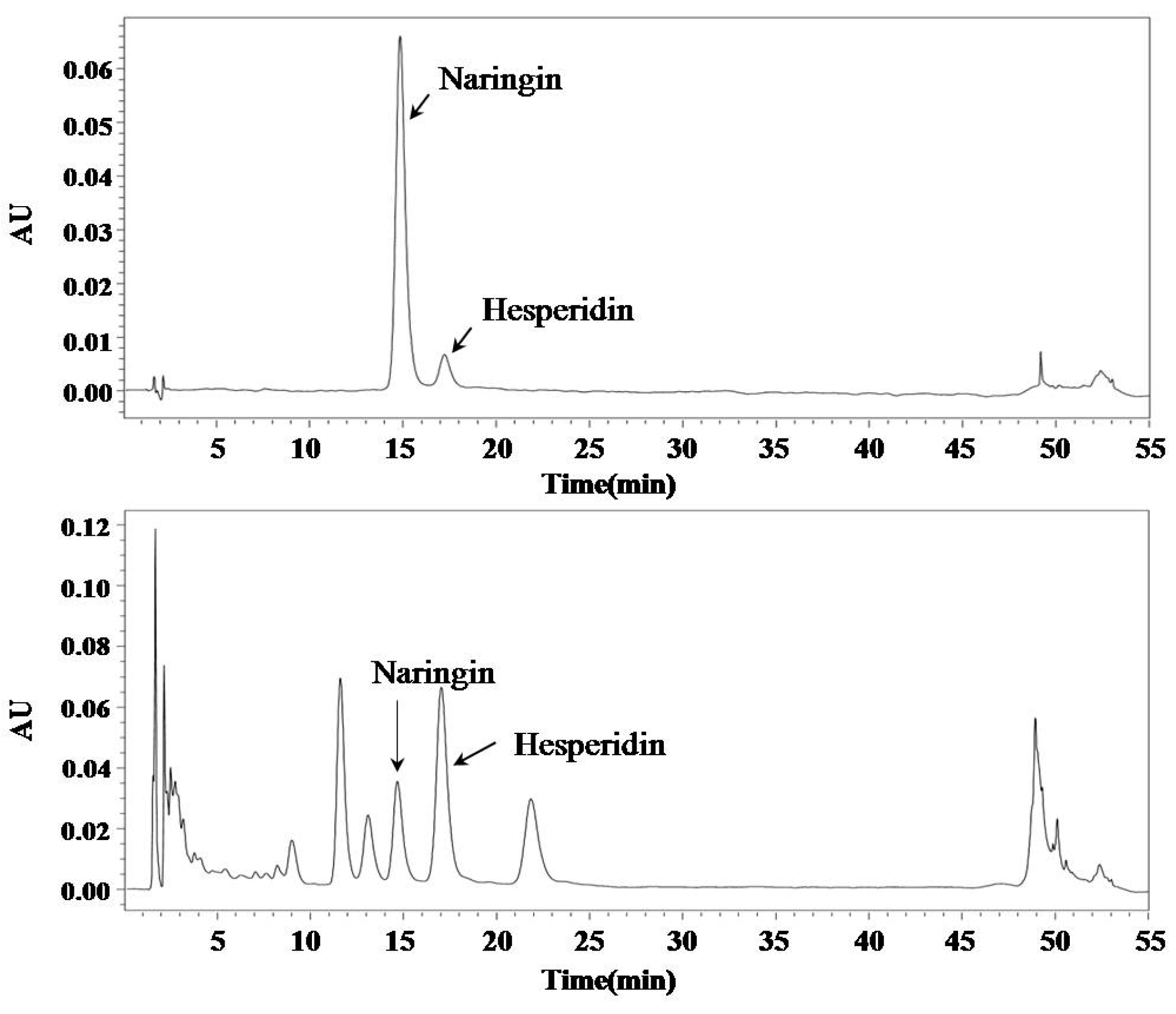 Molecules 24 00680 g003