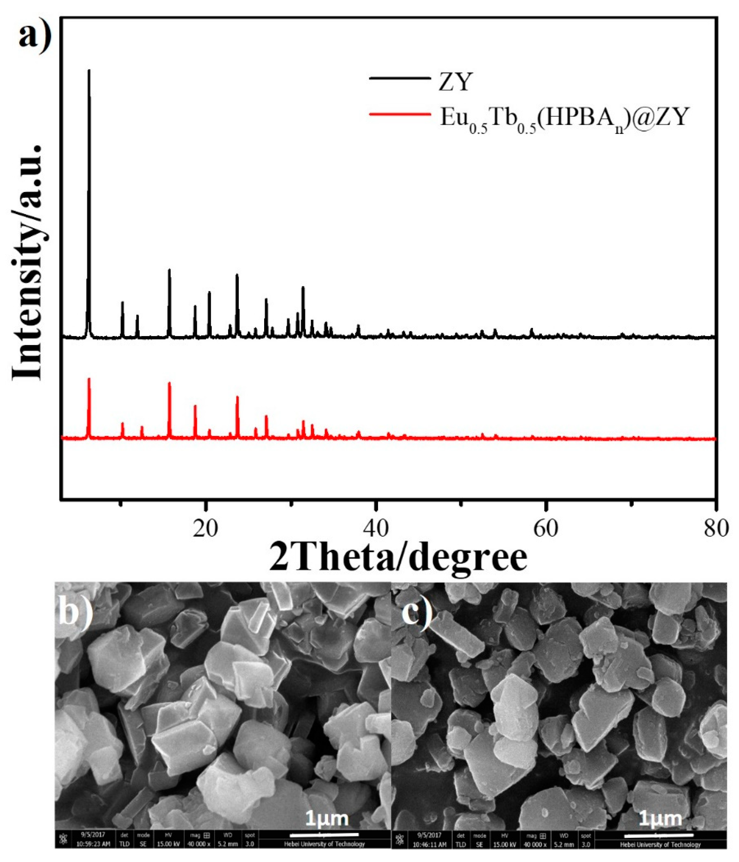 Molecules 24 00685 g001