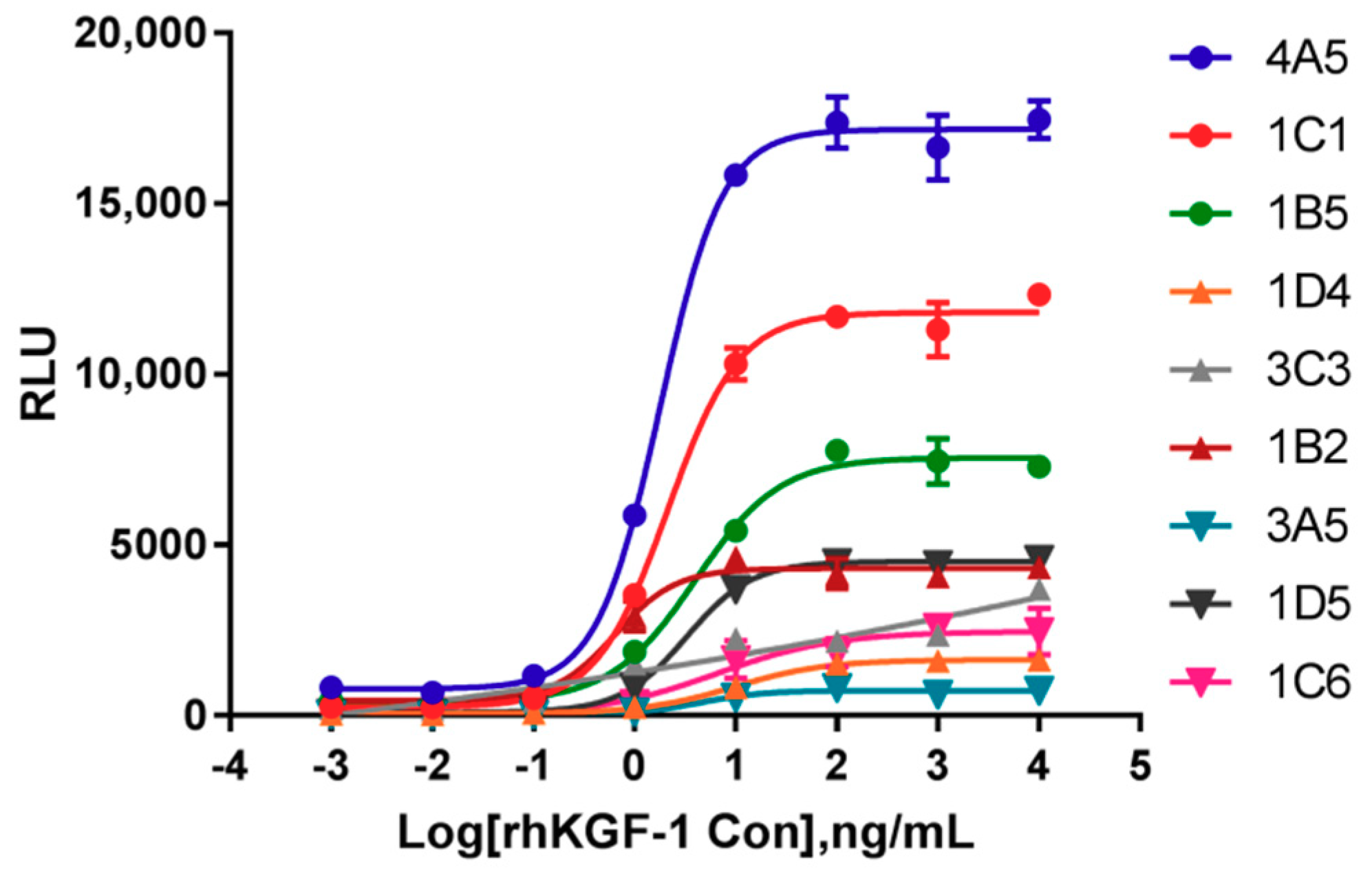 Molecules 24 00699 g001