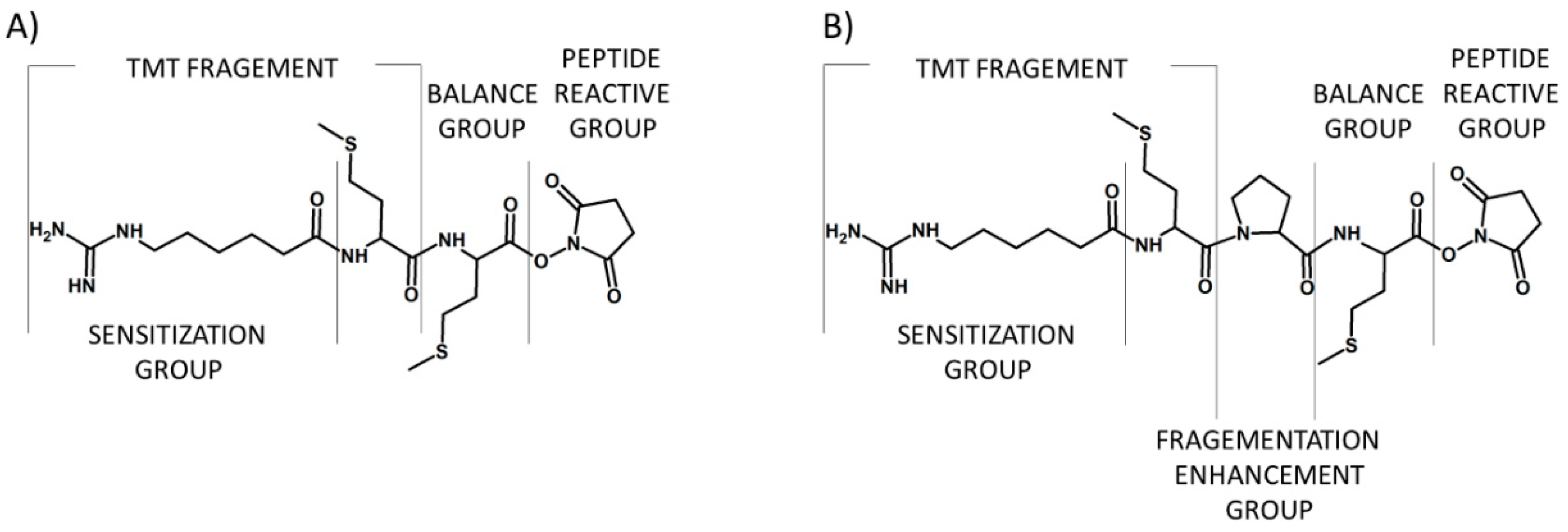 Molecules 24 00701 g004 Molecules 24 00701 g004