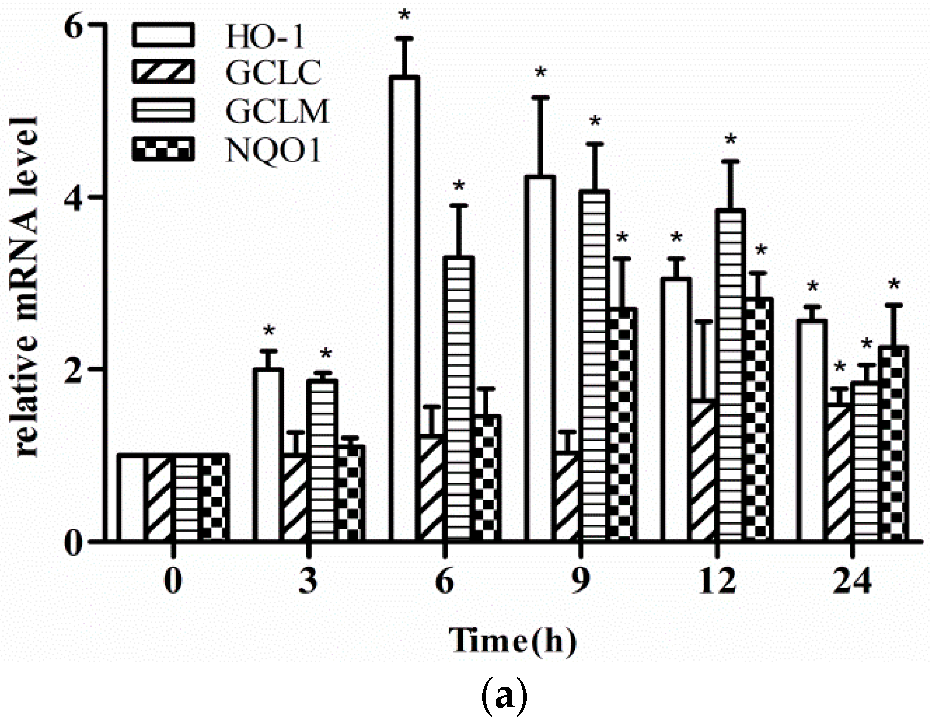 Molecules 24 00708 g002a