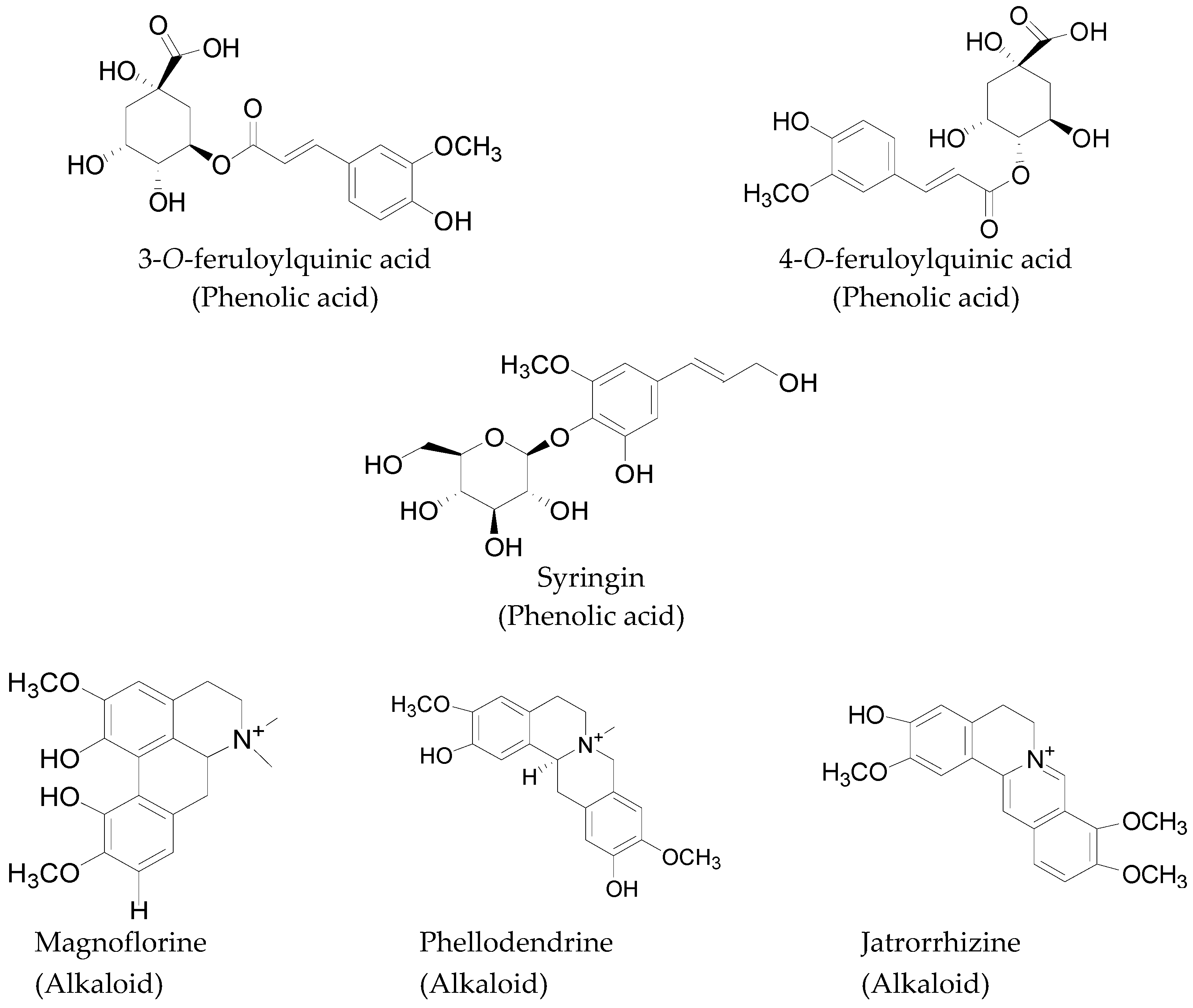 Molecules 24 00709 g001a Molecules 24 00709 g001a