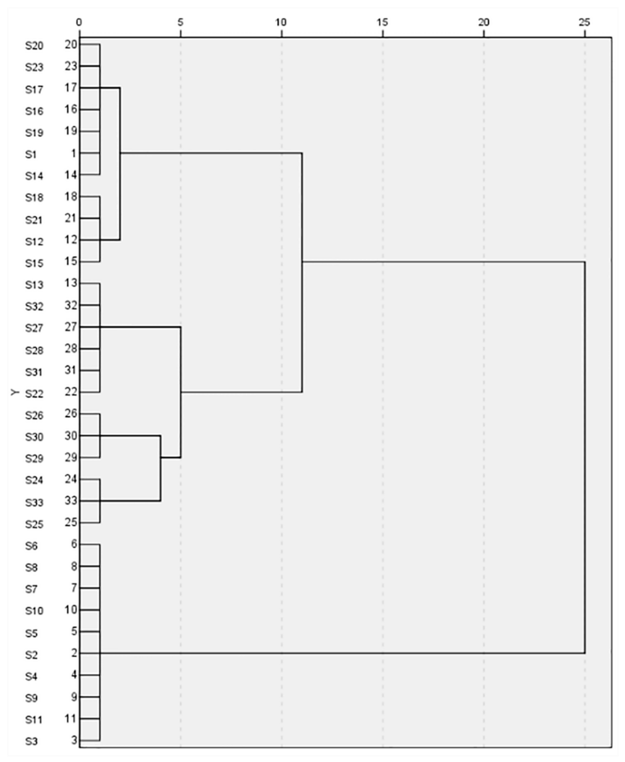 Molecules 24 00709 g004 Molecules 24 00709 g004
