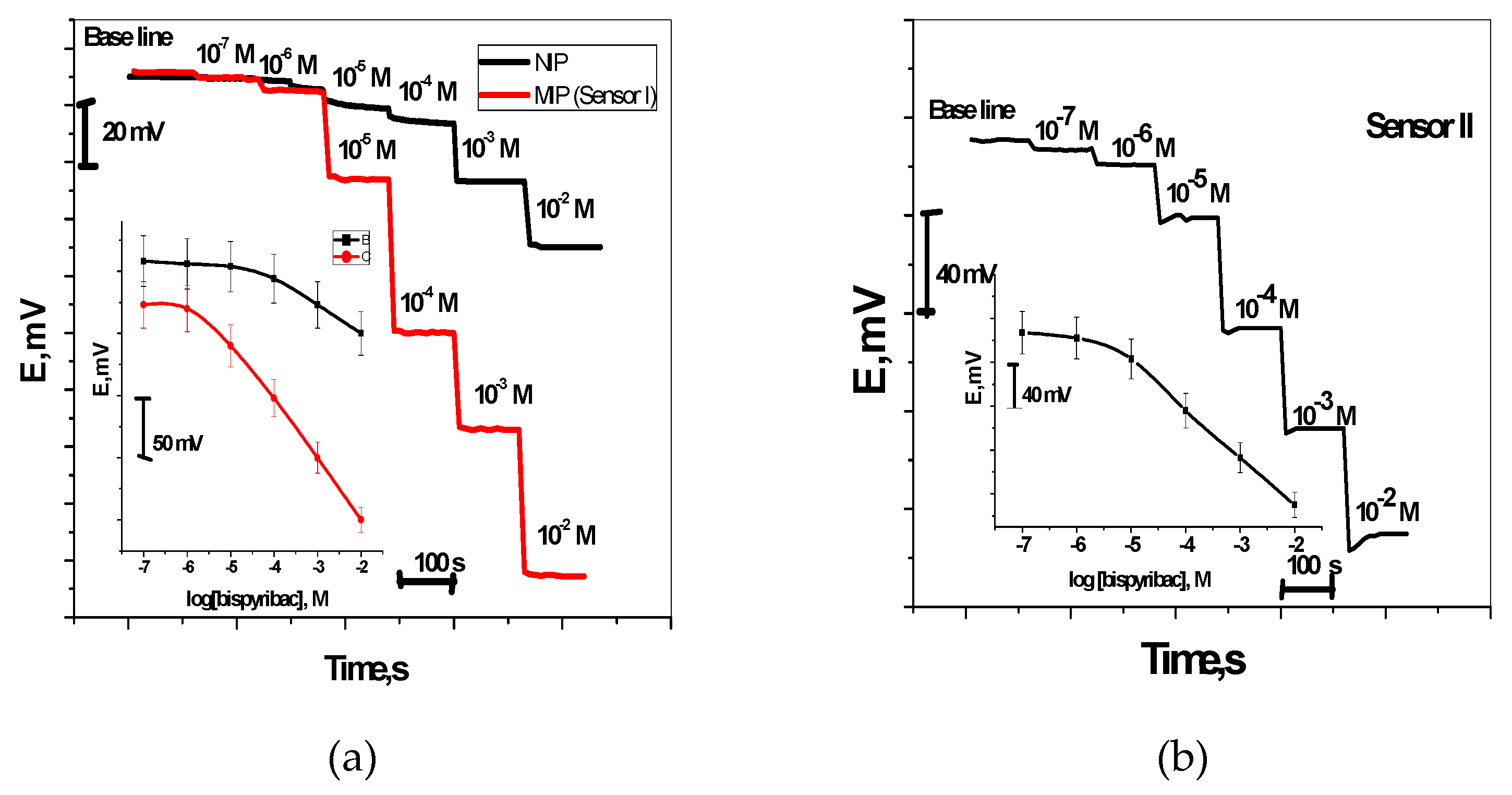 Molecules 24 00712 g004 Molecules 24 00712 g004