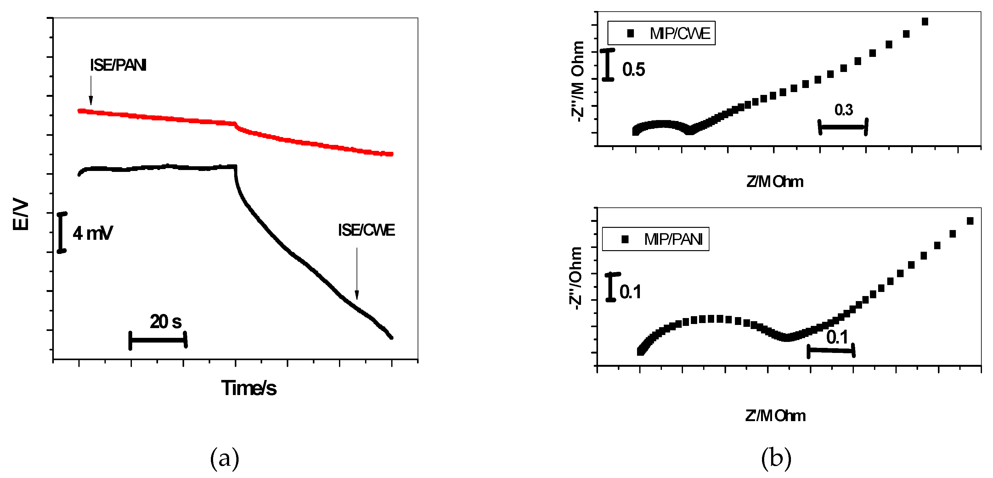 Molecules 24 00712 g006 Molecules 24 00712 g006