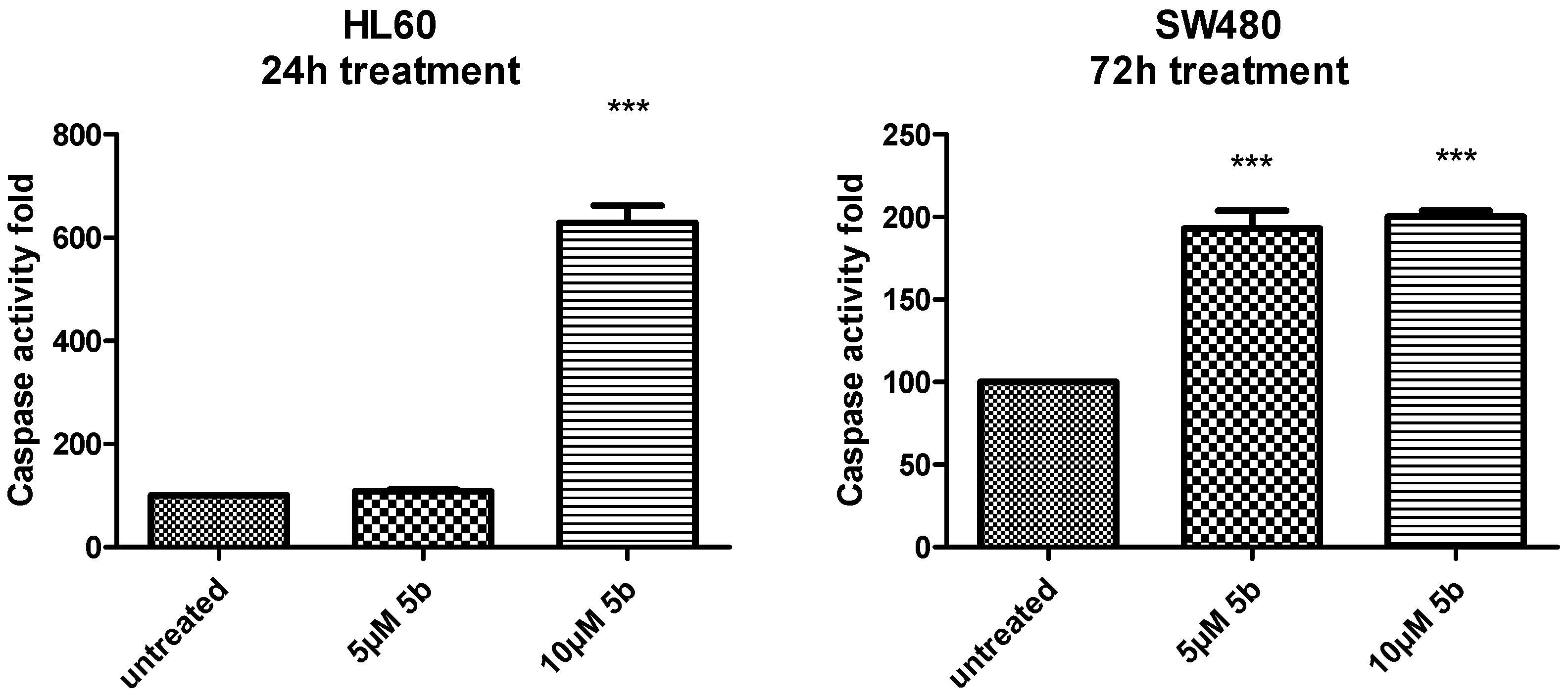 Molecules 24 00716 g008 Molecules 24 00716 g008