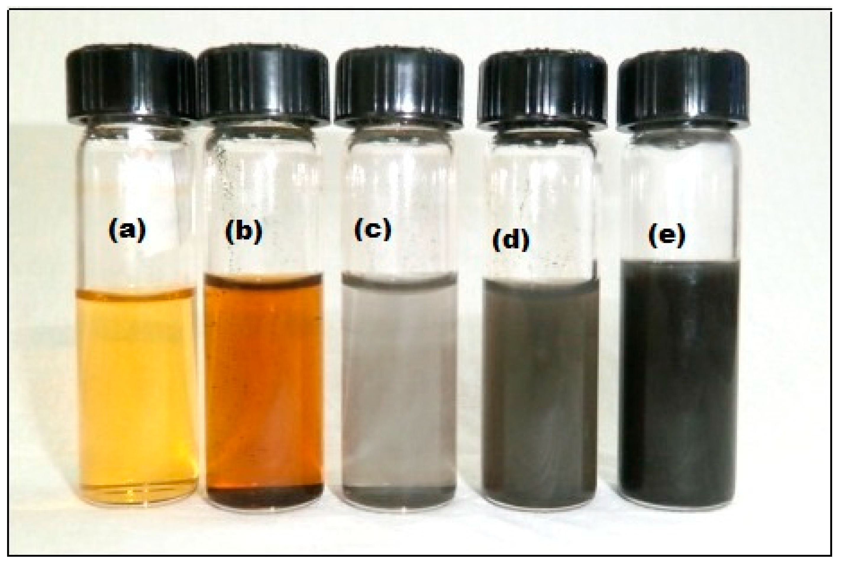 Molecules 24 00719 g002 Molecules 24 00719 g002