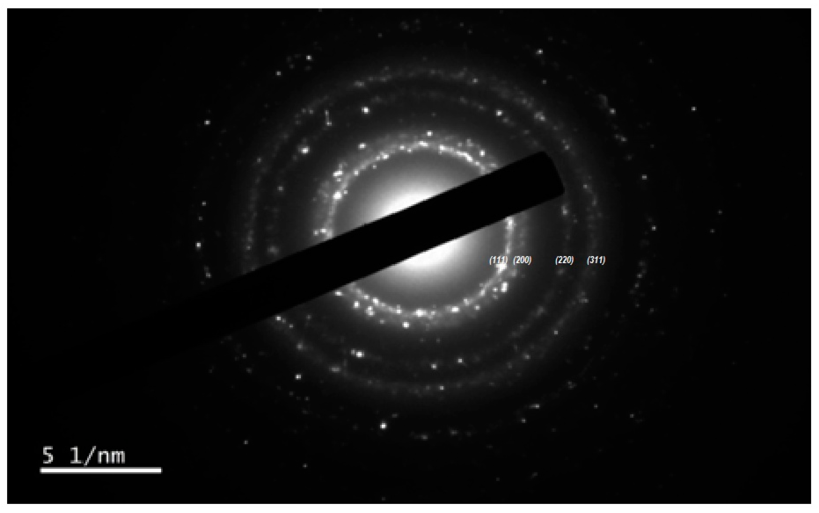 Molecules 24 00719 g008 Molecules 24 00719 g008