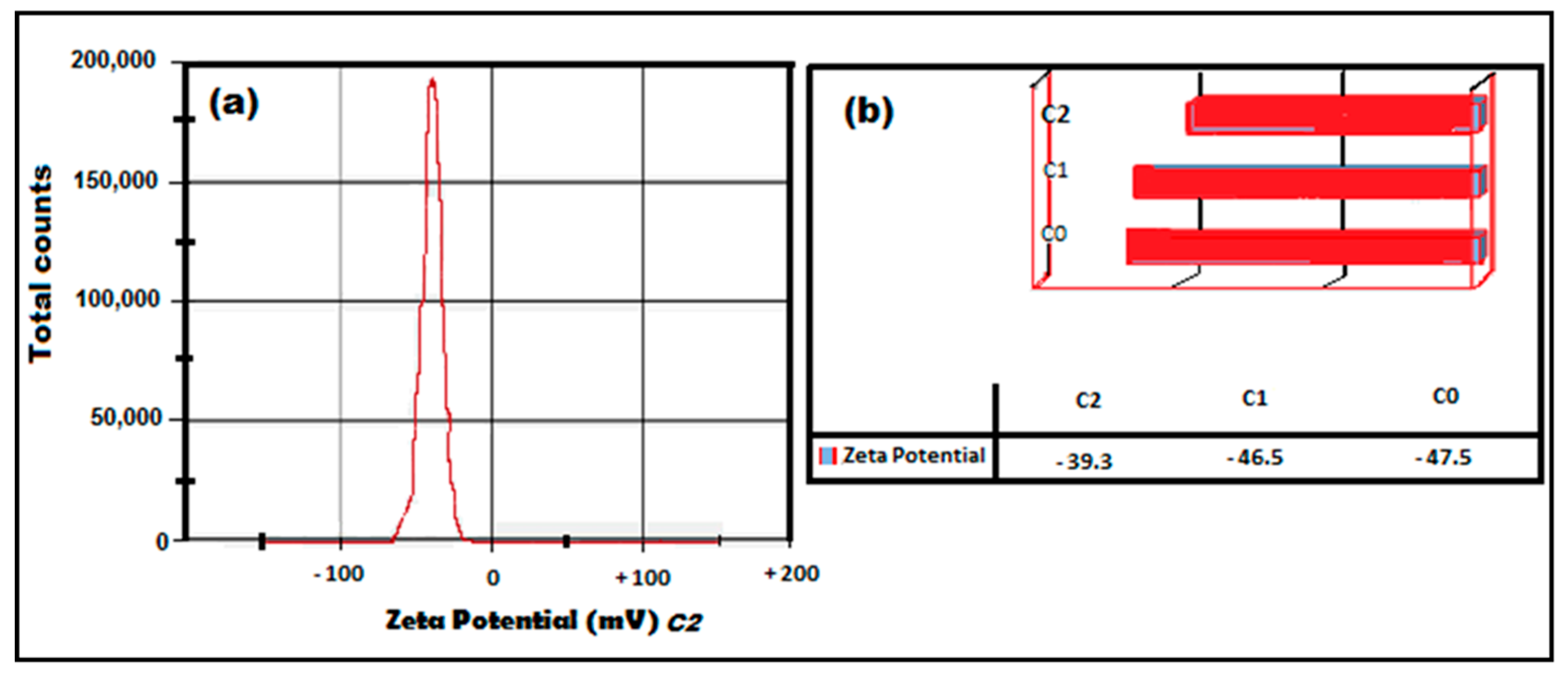 Molecules 24 00719 g010 Molecules 24 00719 g010