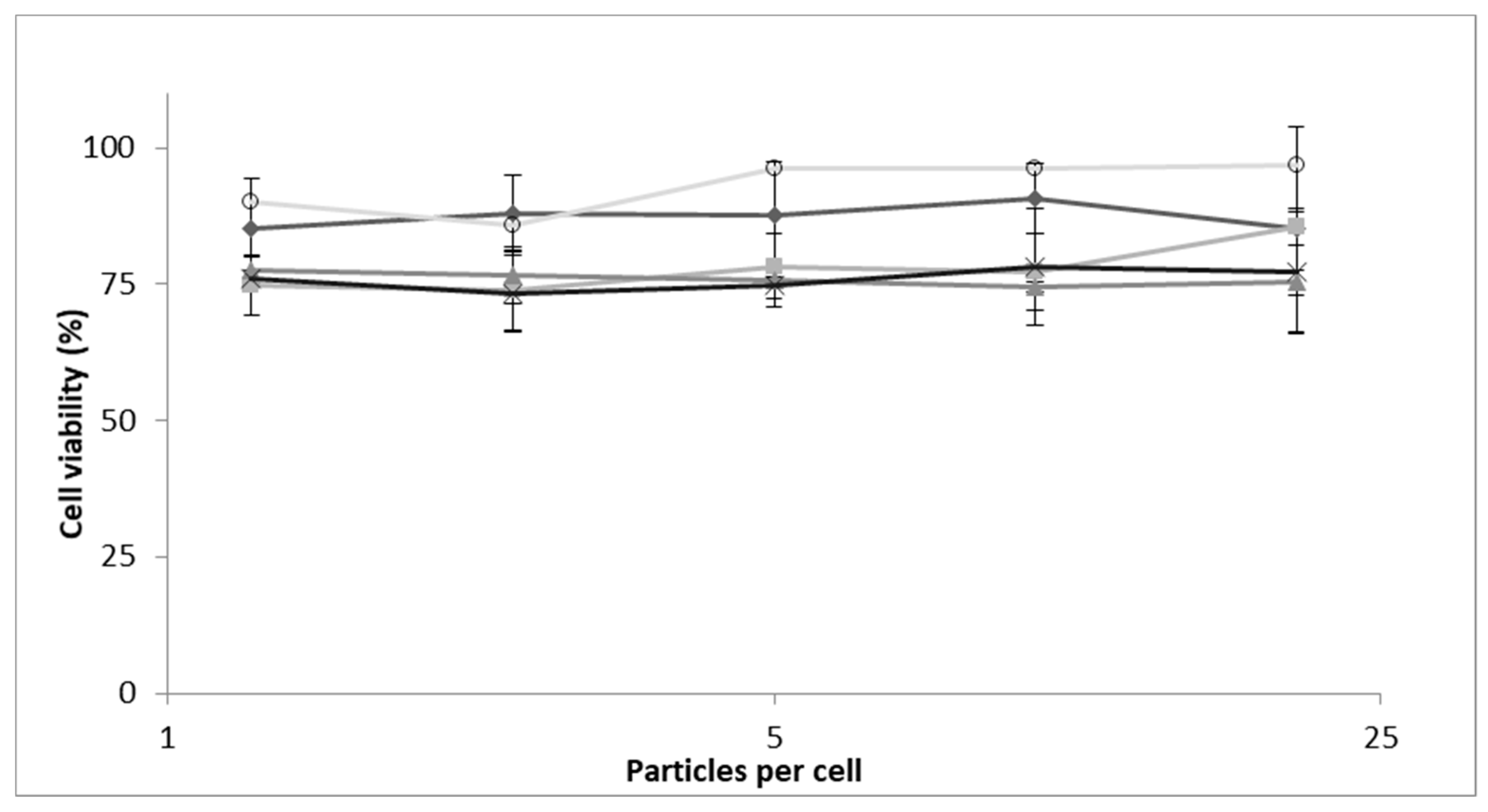 Molecules 24 00723 g009