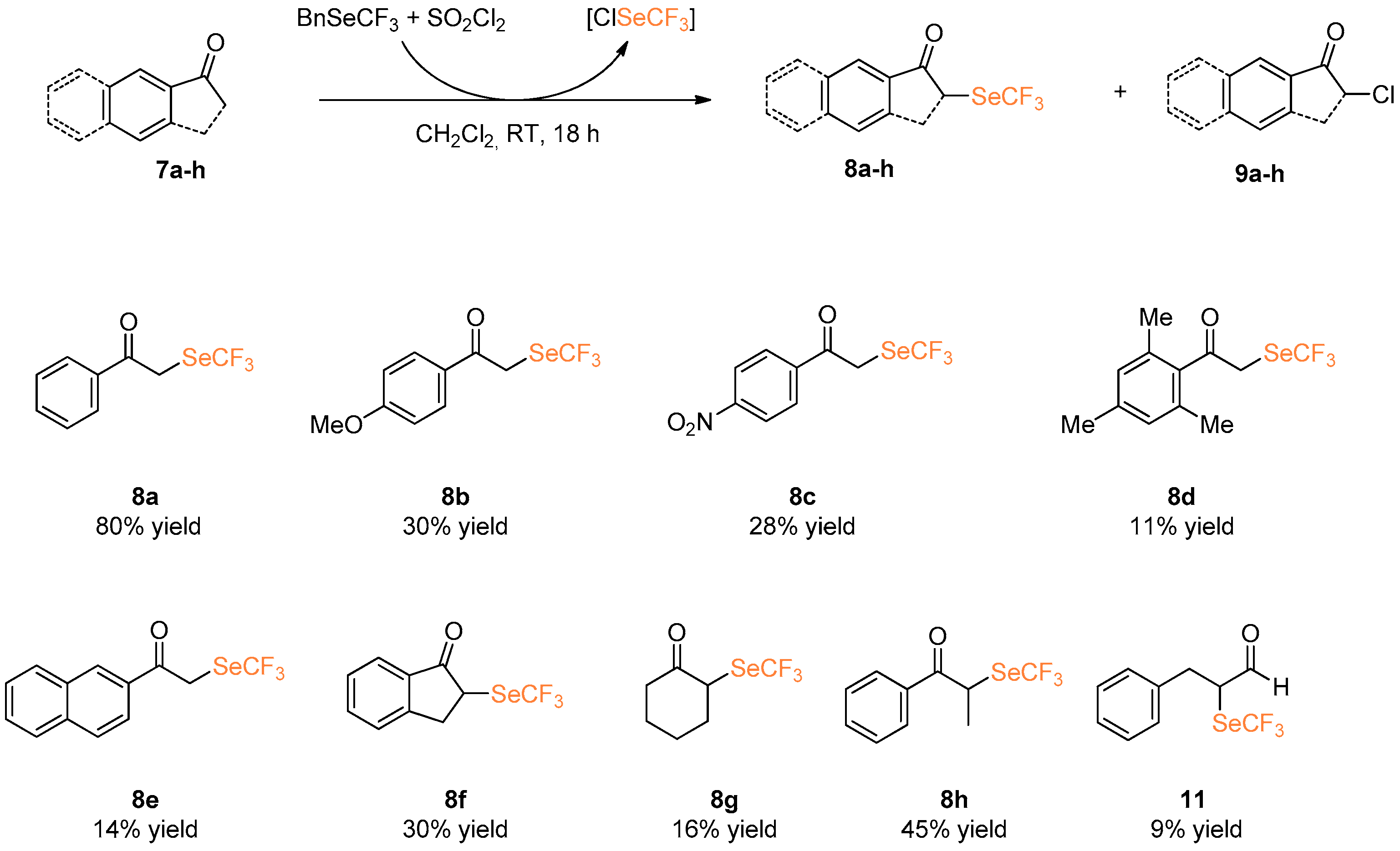 Molecules 24 00726 sch005 550
