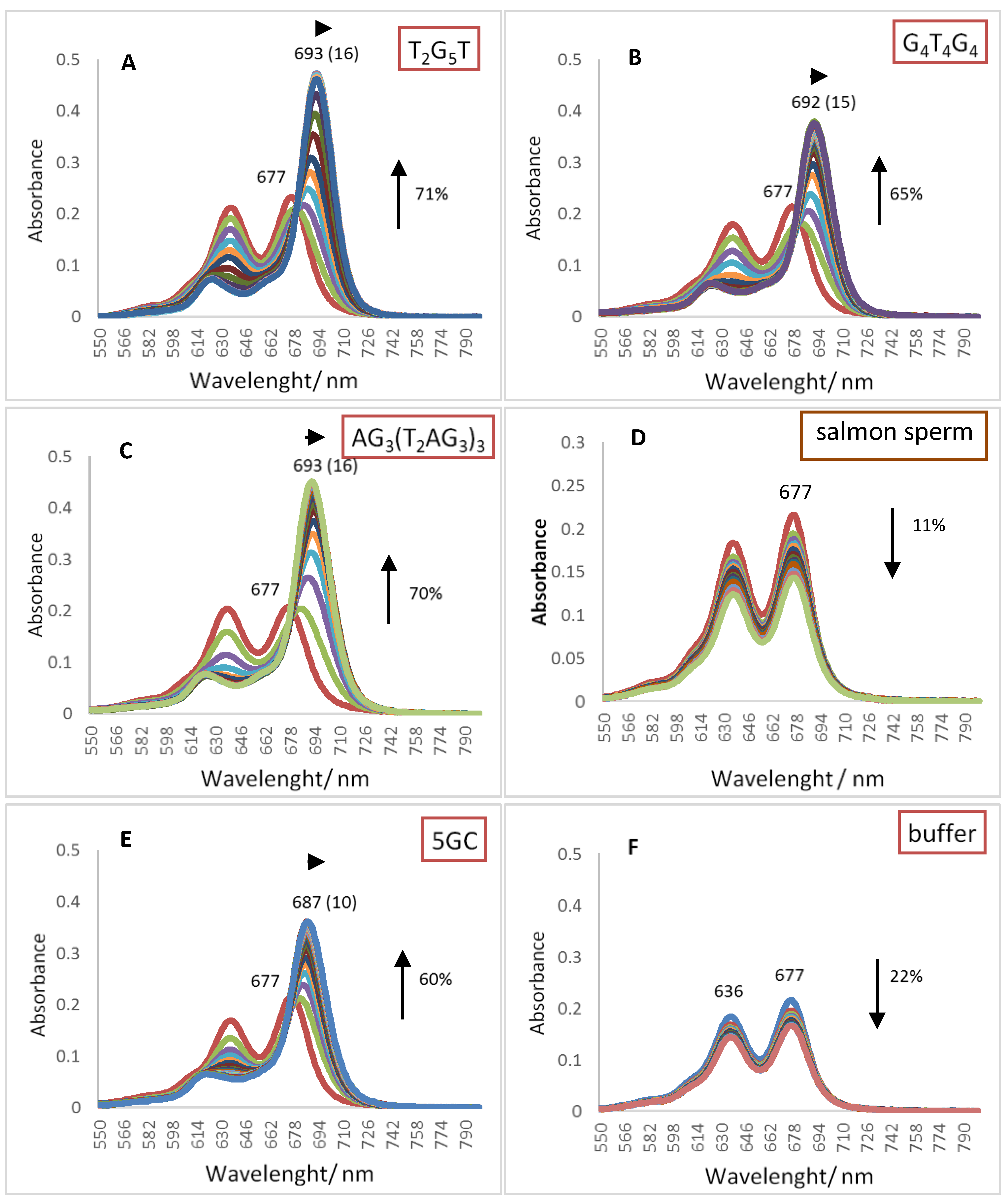 Molecules 24 00733 g006 Molecules 24 00733 g006