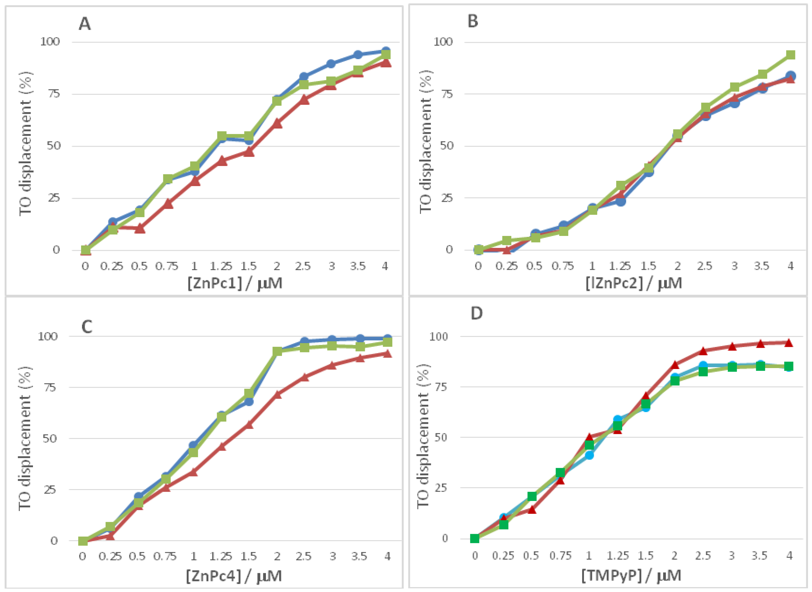 Molecules 24 00733 g008 Molecules 24 00733 g008