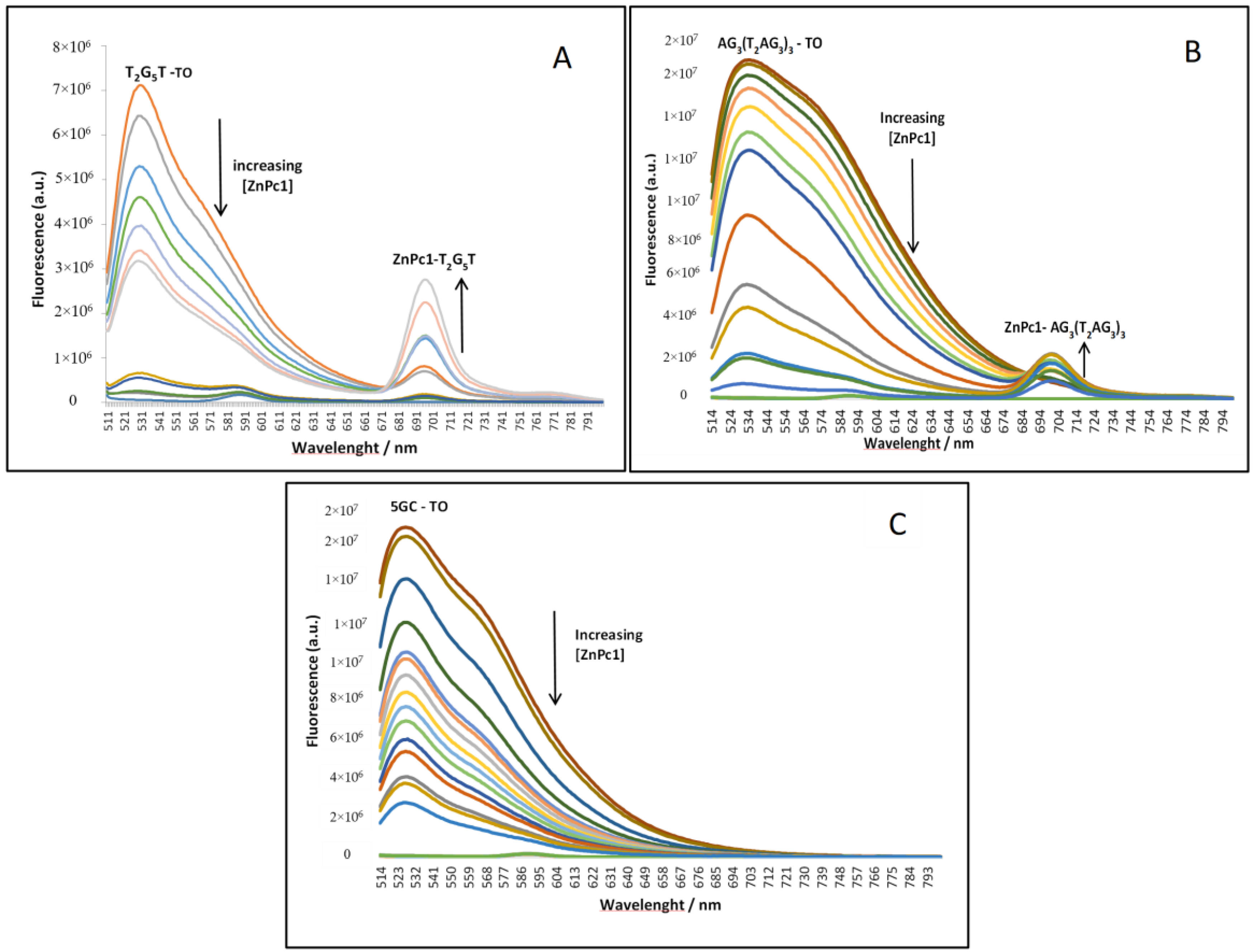 Molecules 24 00733 g009 Molecules 24 00733 g009